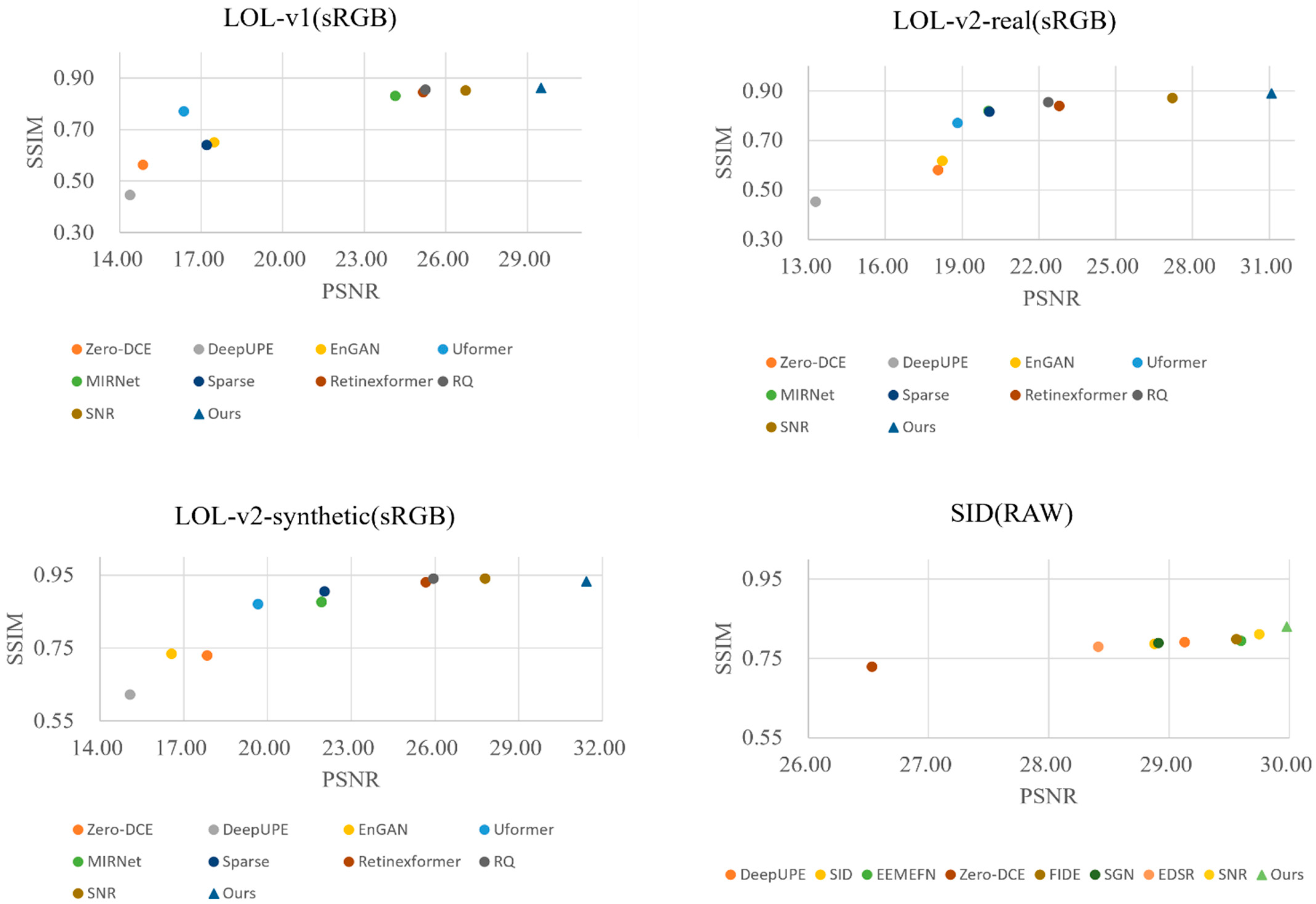 Applsci 15 00361 g001