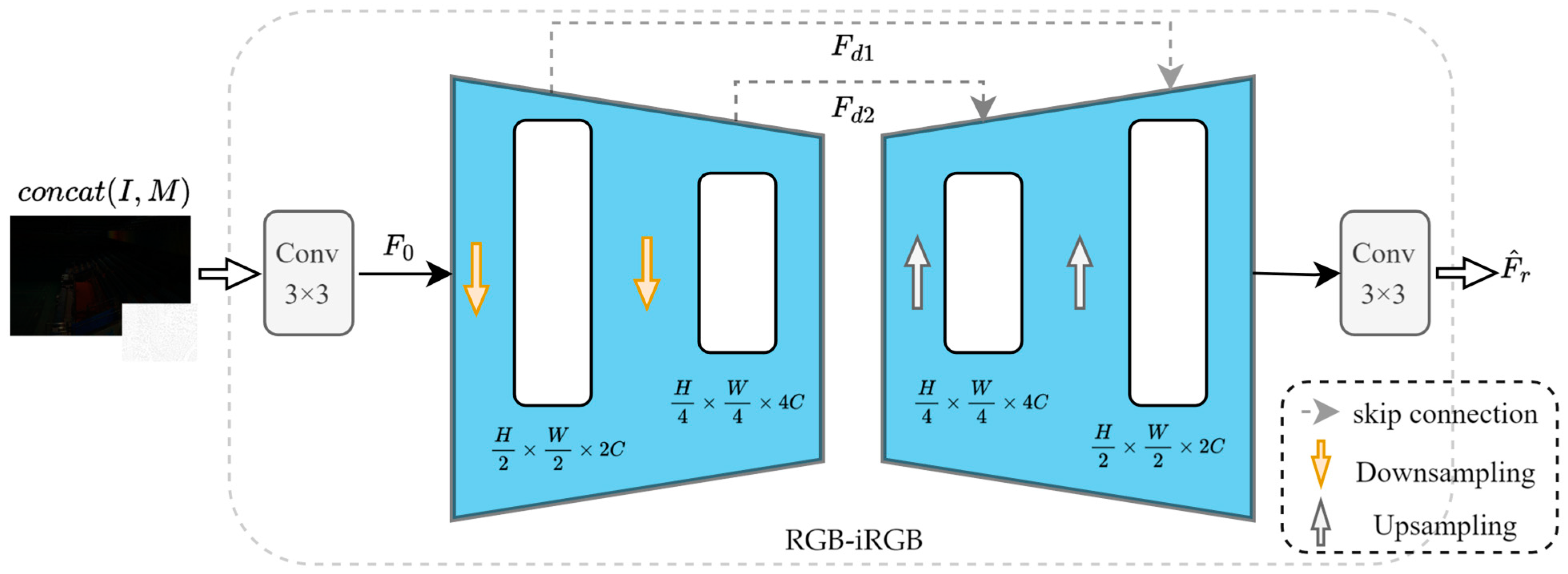Applsci 15 00361 g003