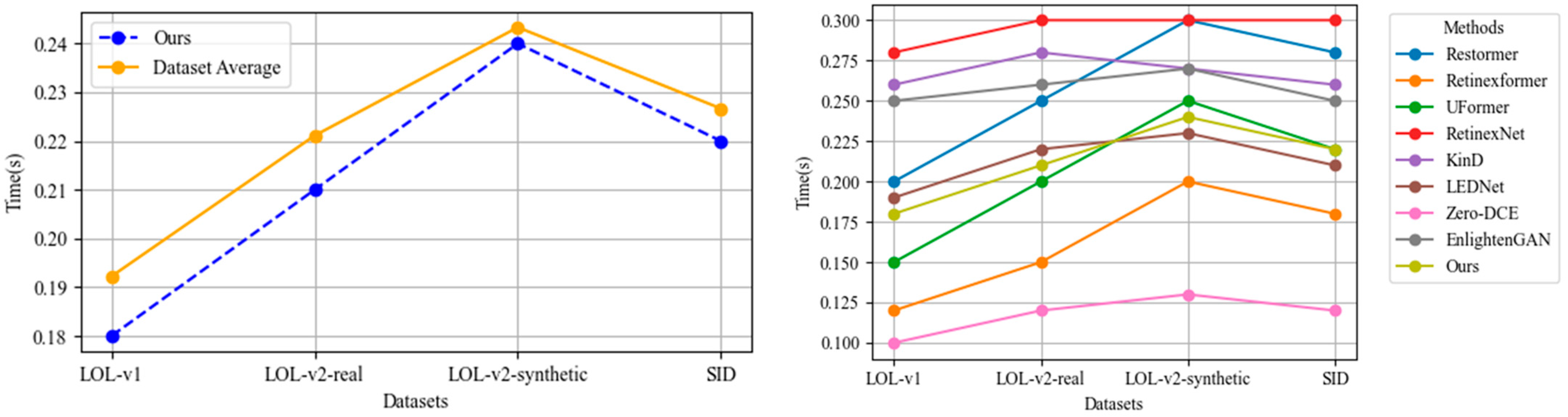 Applsci 15 00361 g009