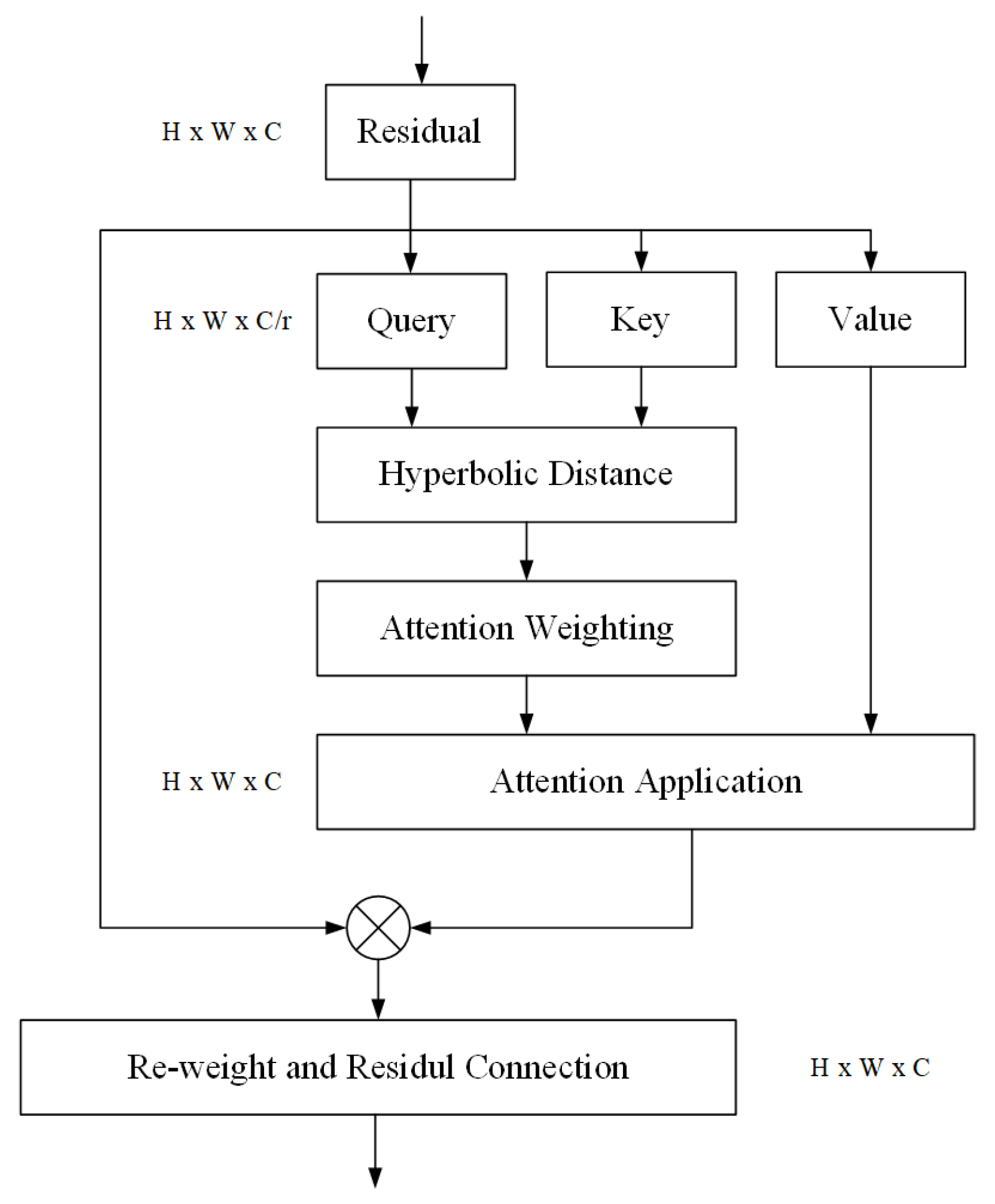 Applsci 15 00367 g004