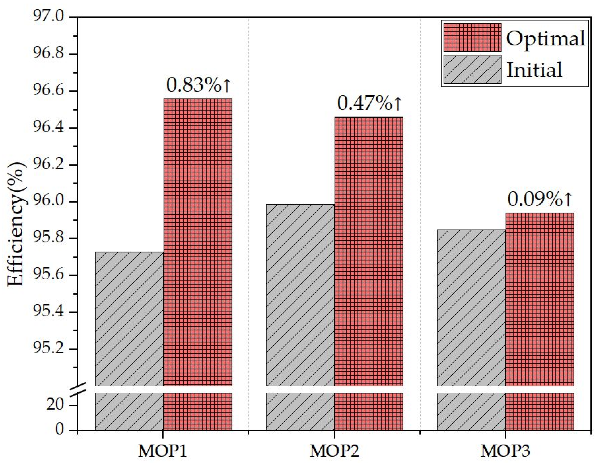 Applsci 15 00368 g009 Applsci 15 00368 g009