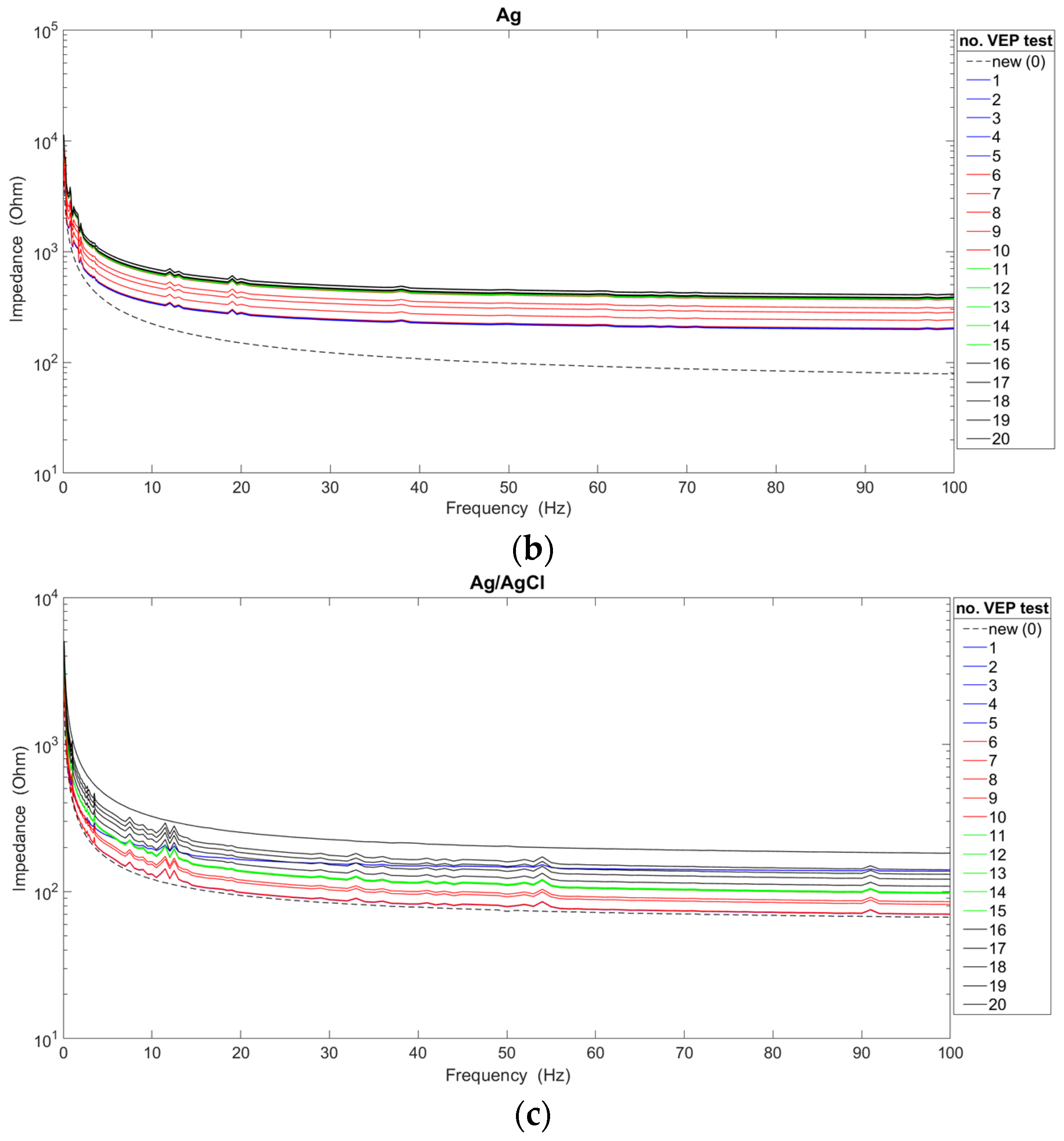 Applsci 15 00369 g003b