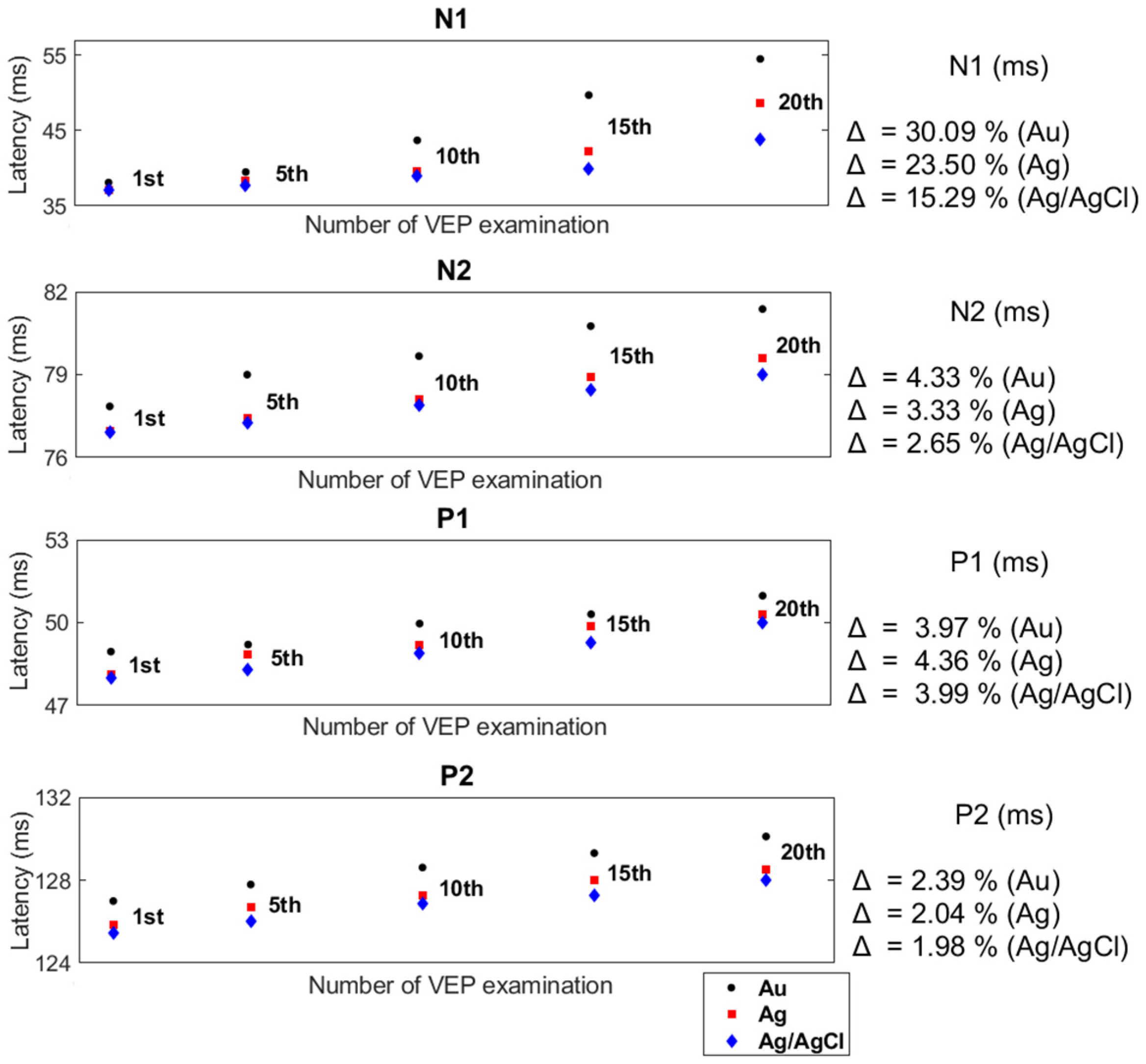 Applsci 15 00369 g007