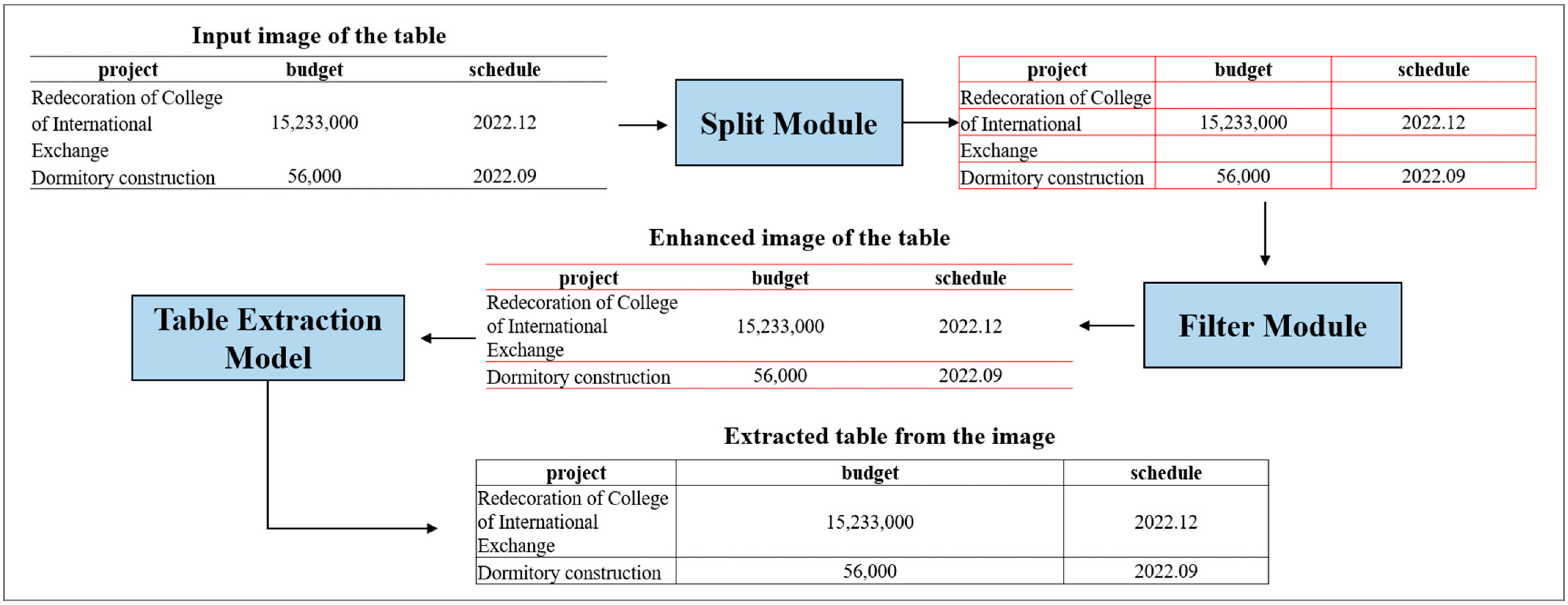Applsci 15 00370 g002
