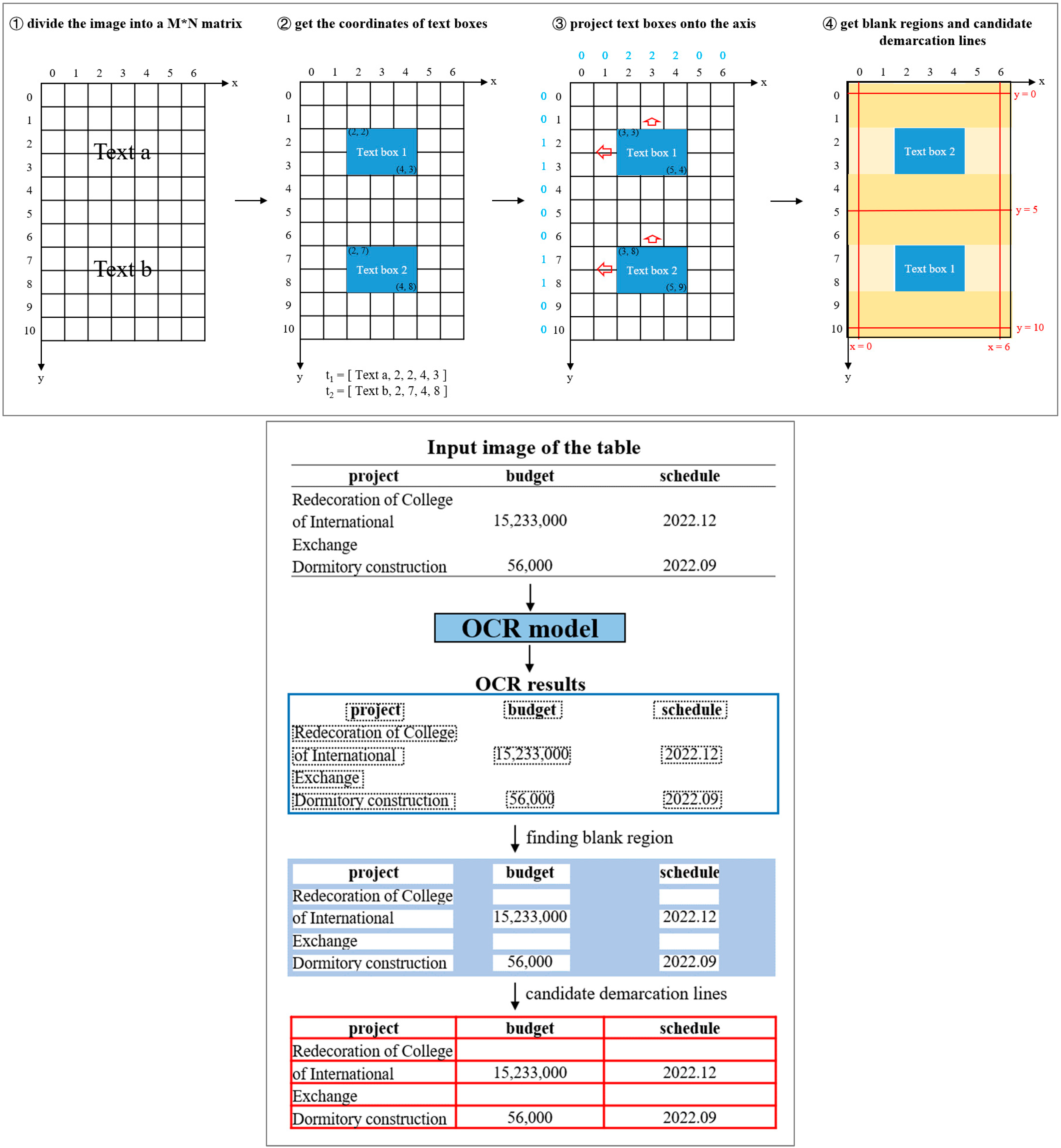 Applsci 15 00370 g003