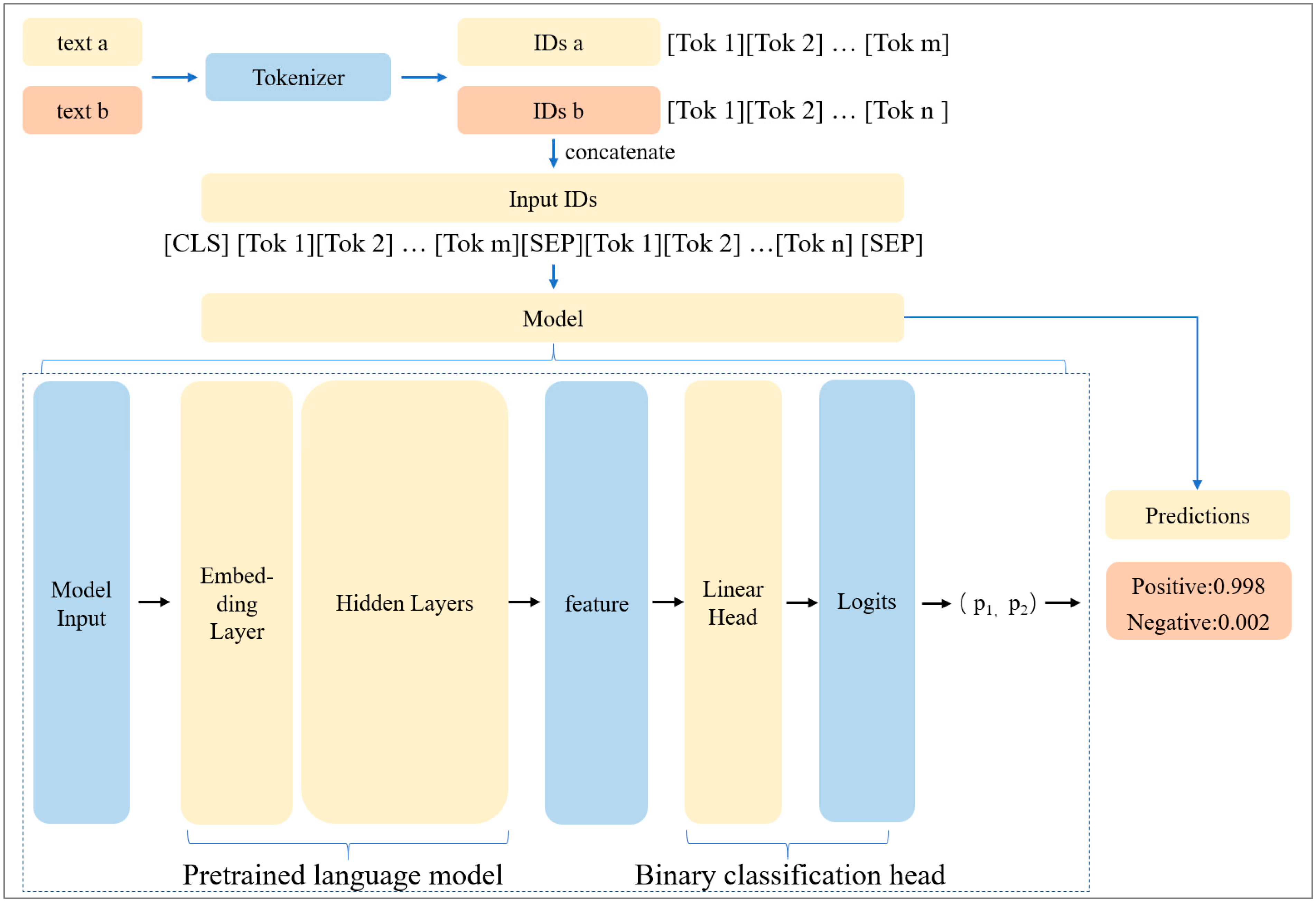 Applsci 15 00370 g004