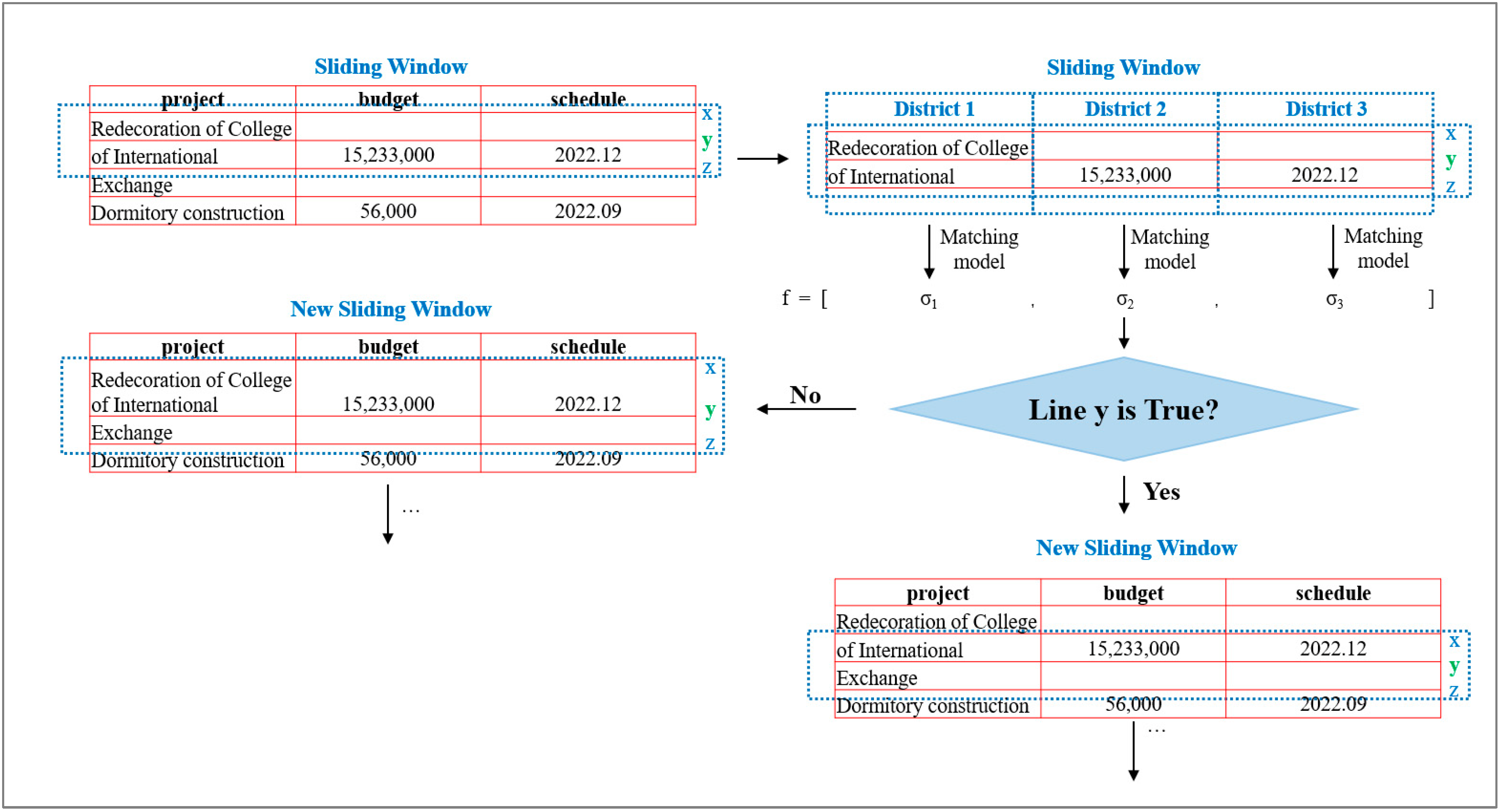 Applsci 15 00370 g005