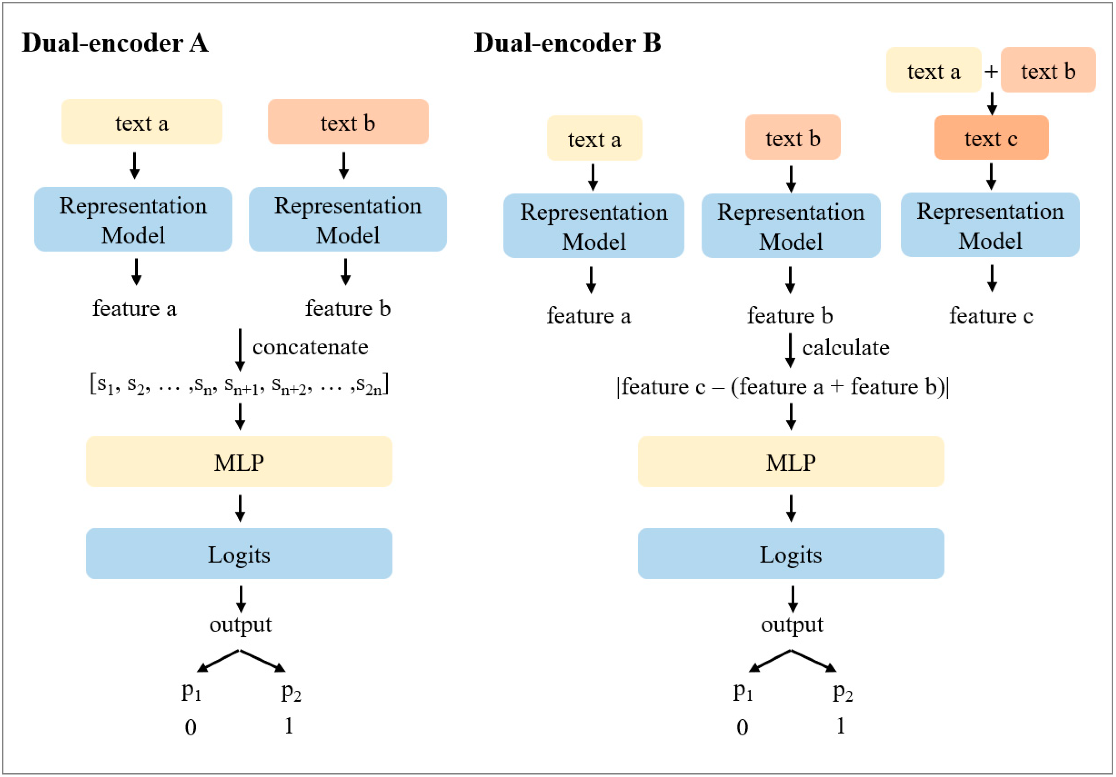 Applsci 15 00370 g007