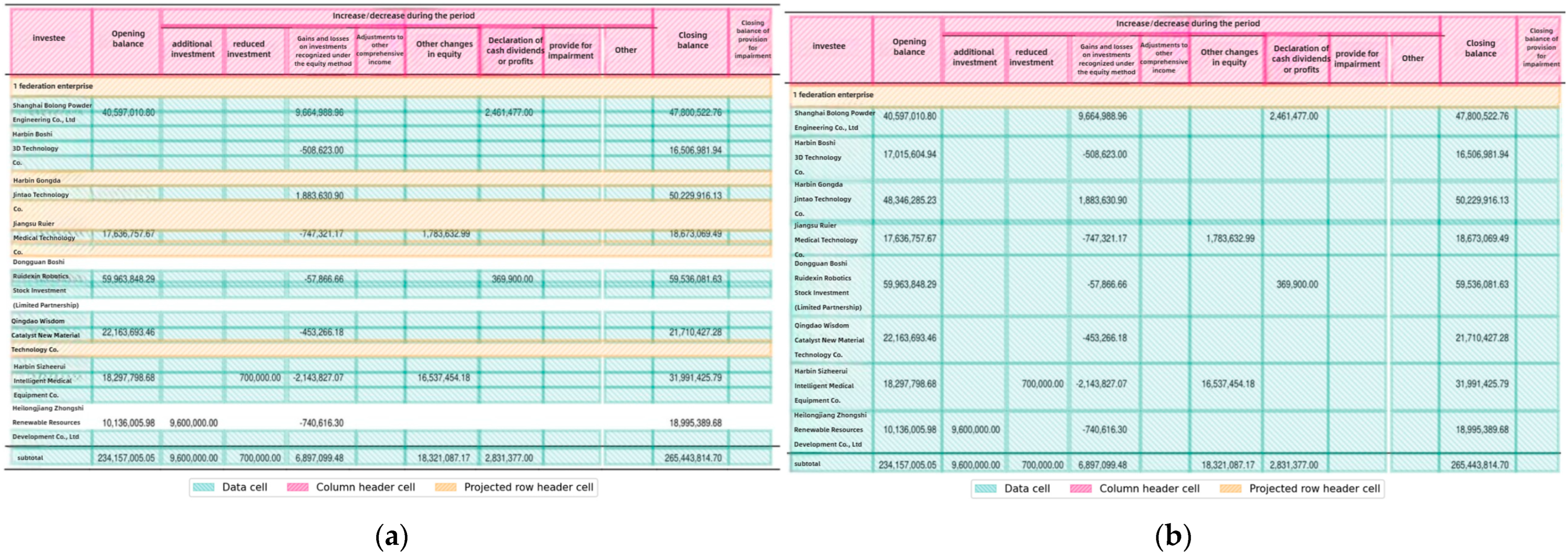 Applsci 15 00370 g008