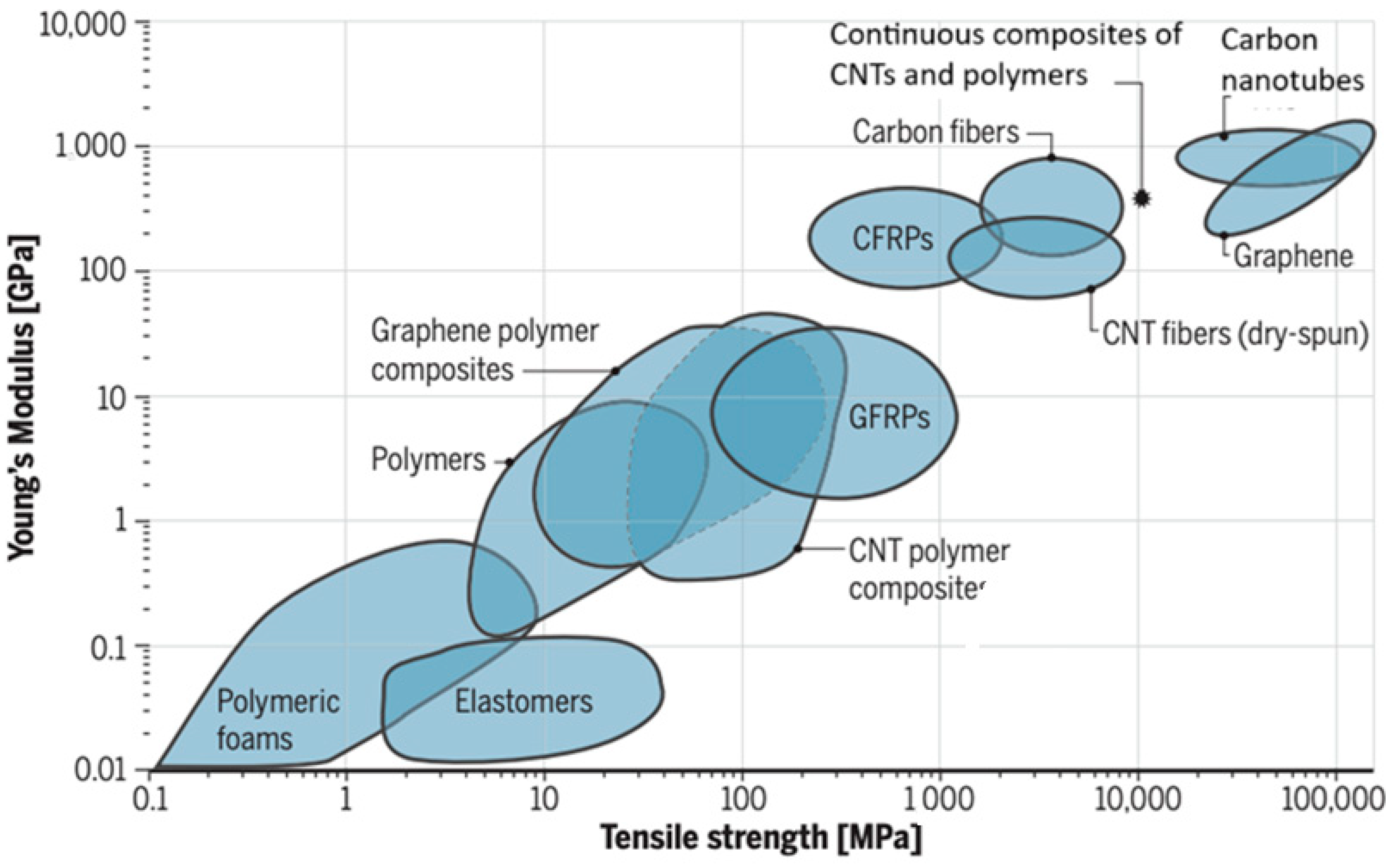 Applsci 15 00374 g003