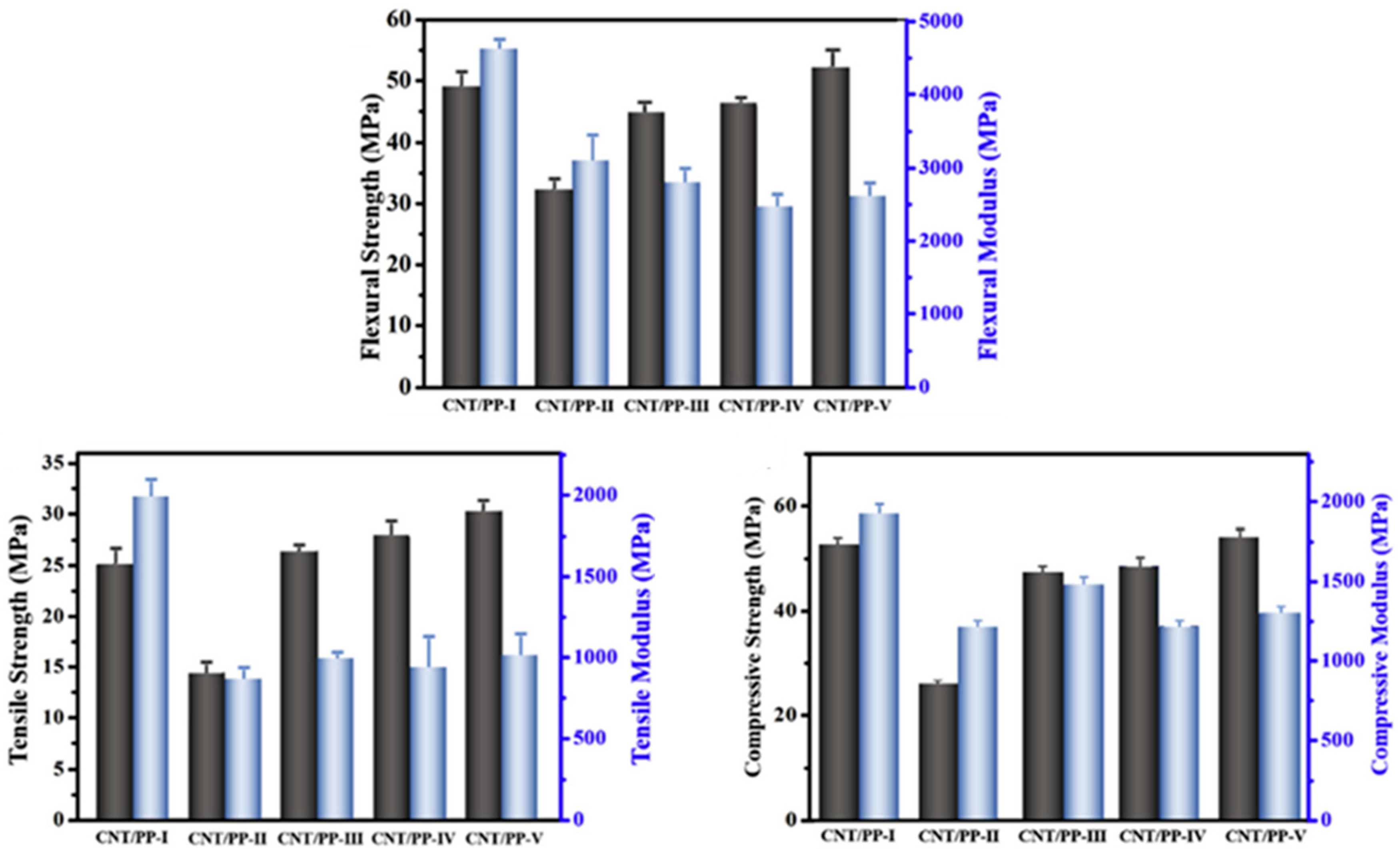 Applsci 15 00374 g005