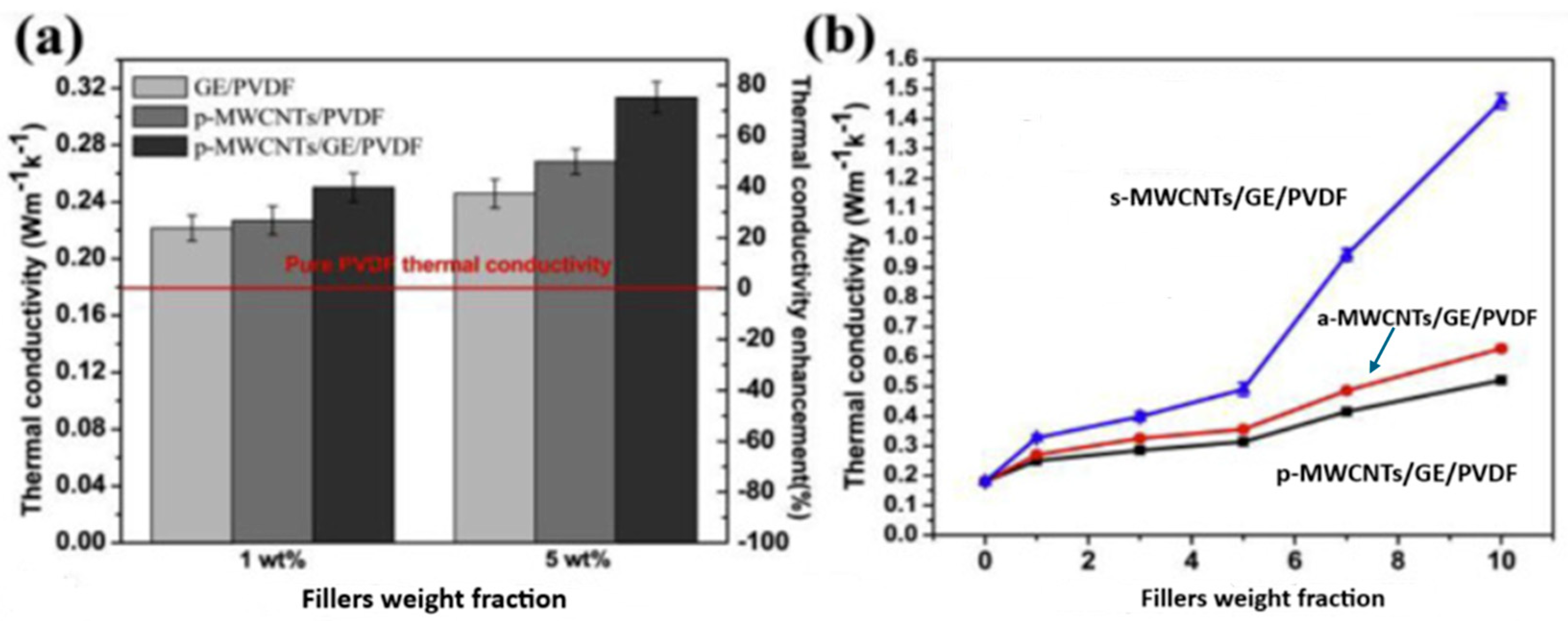 Applsci 15 00374 g007
