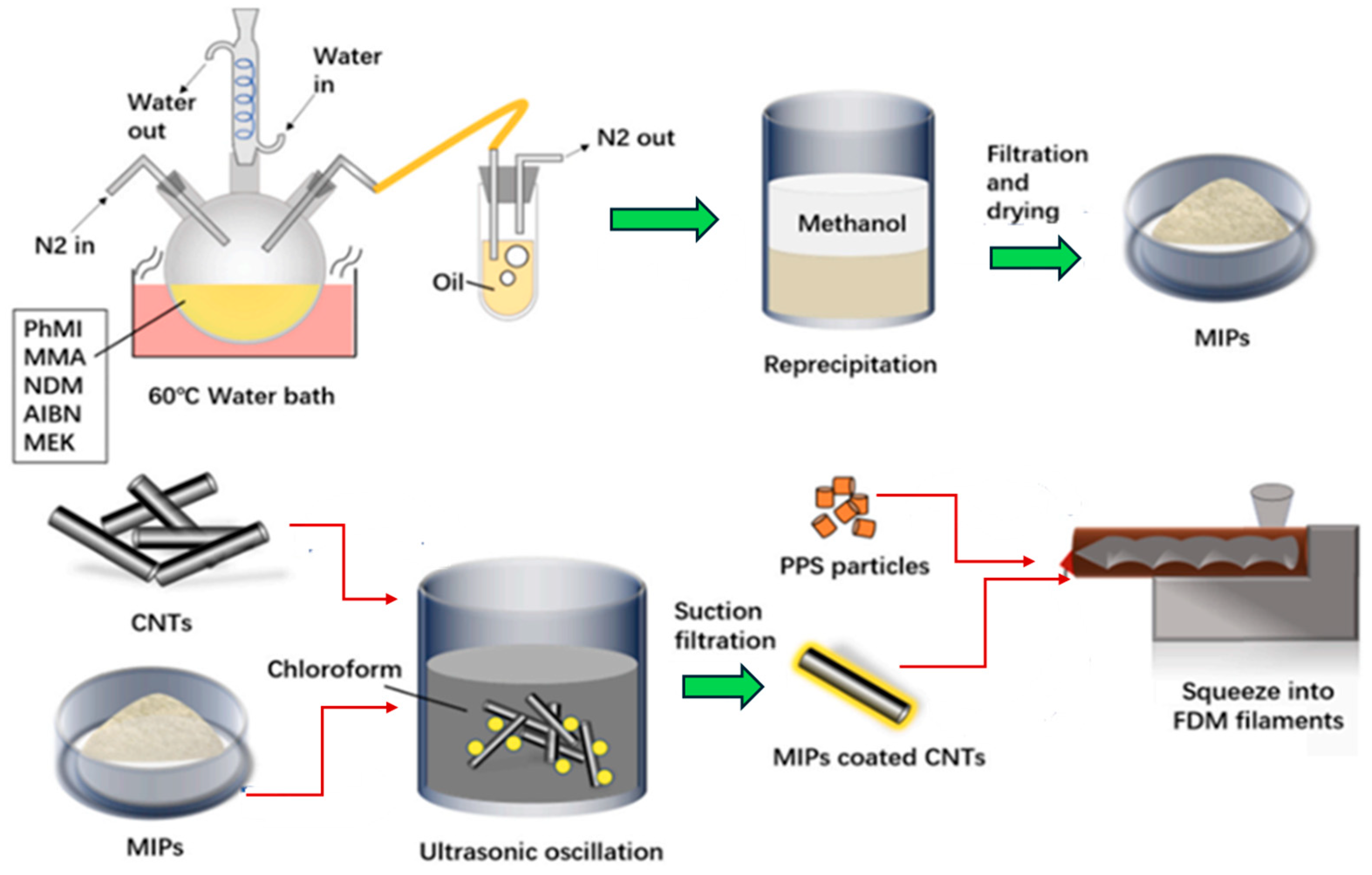 Applsci 15 00374 g008