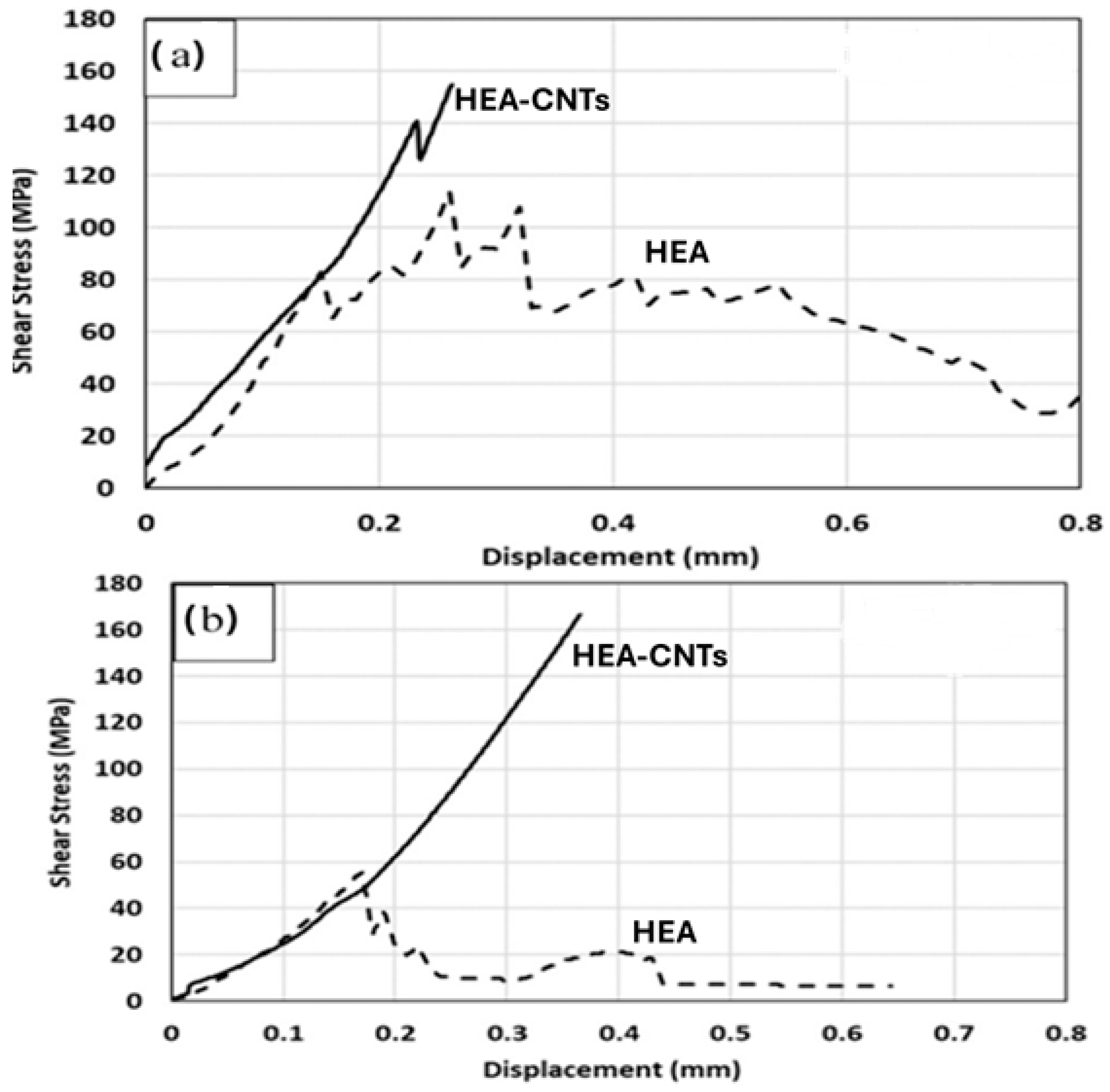 Applsci 15 00374 g012