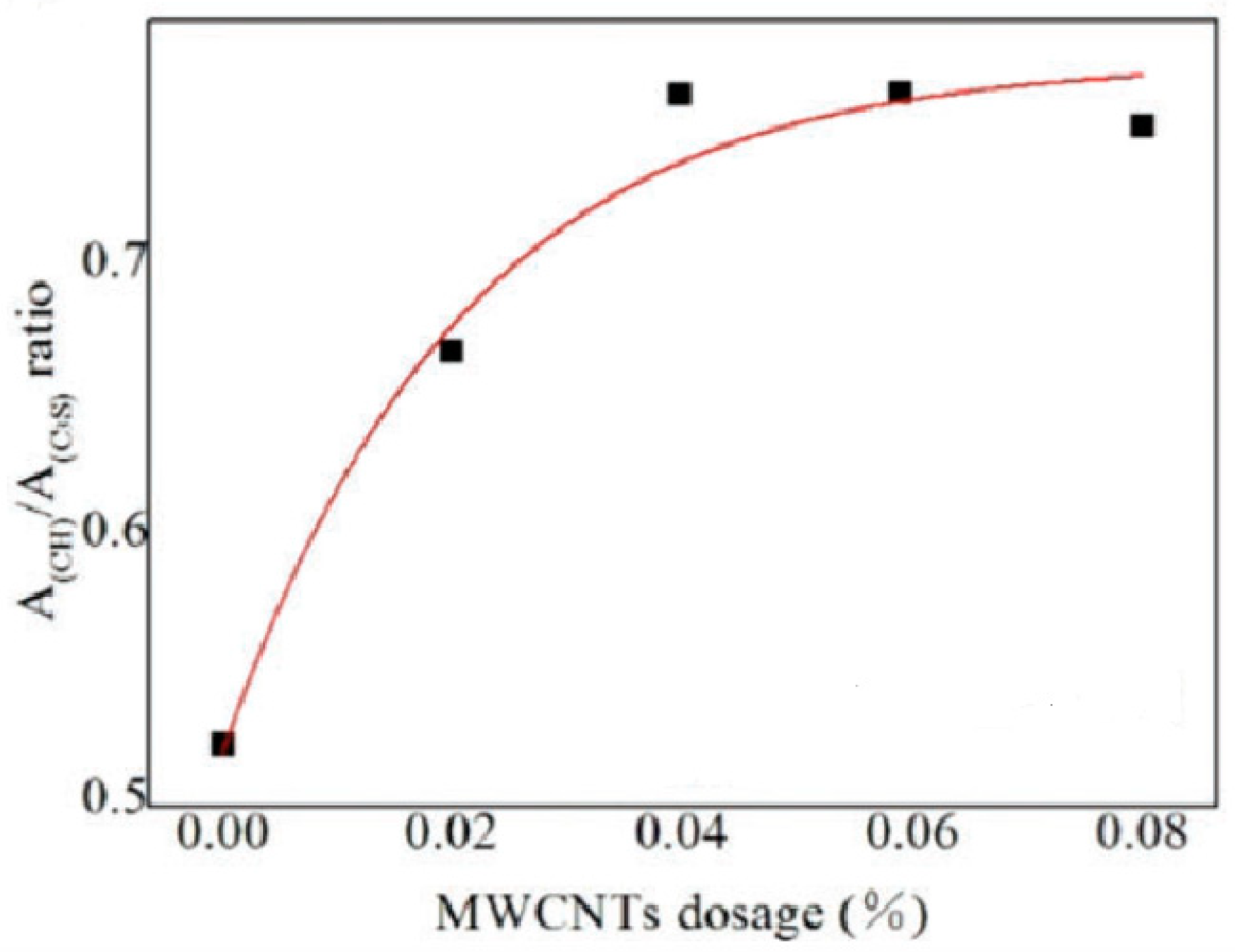 Applsci 15 00374 g013