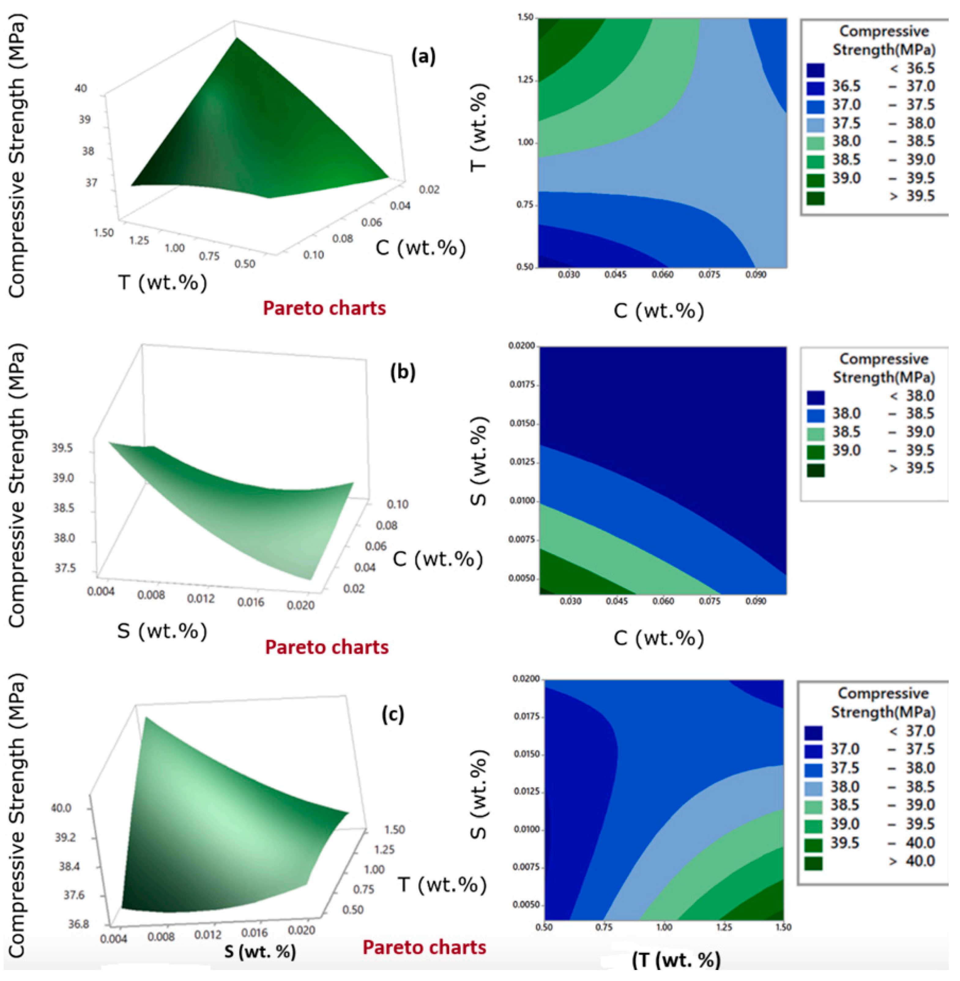 Applsci 15 00374 g014