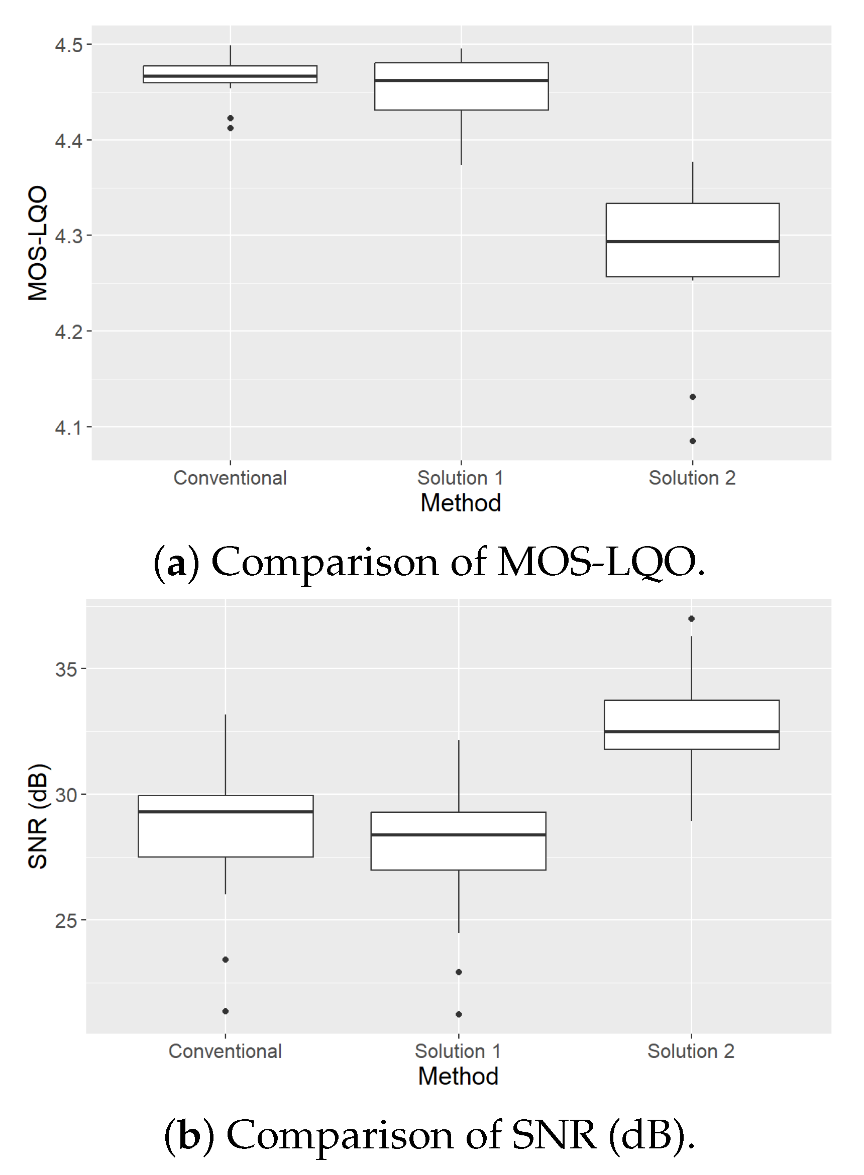 Applsci 15 00381 g003a