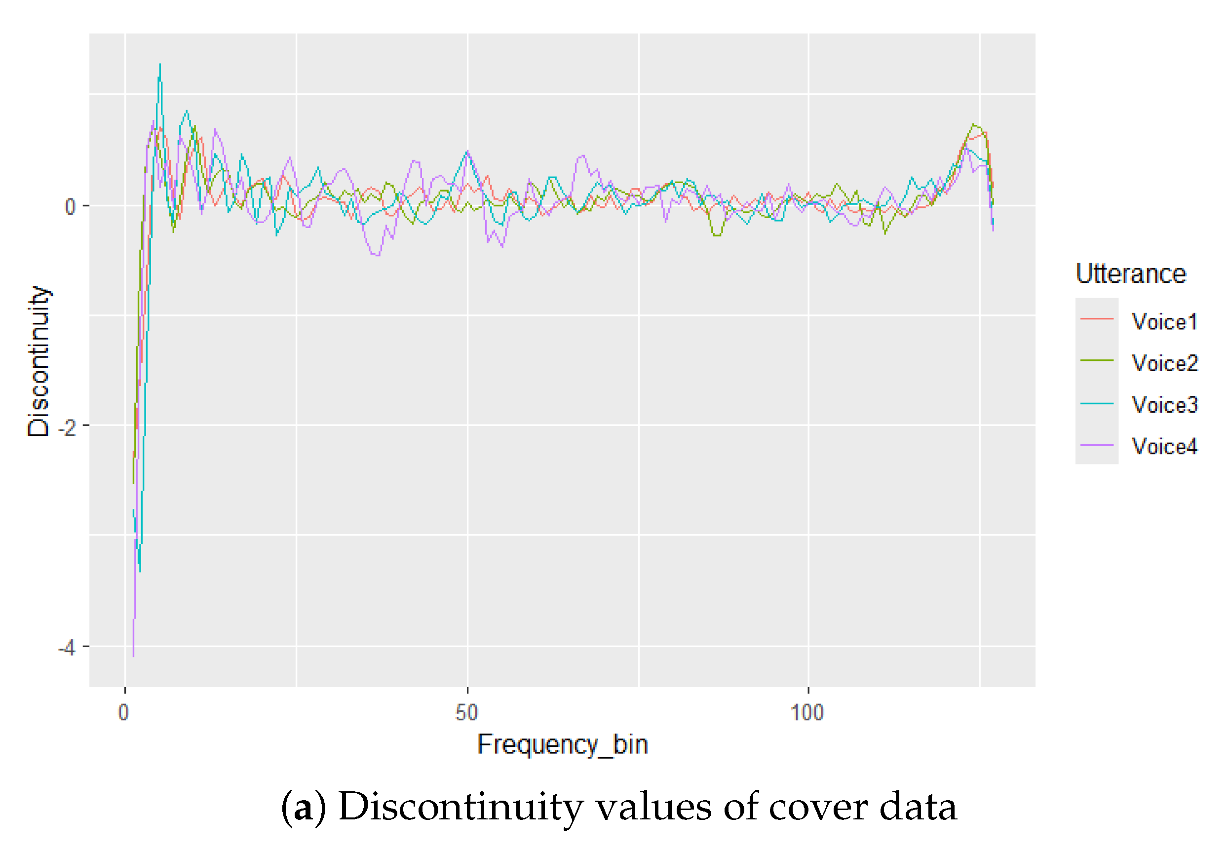 Applsci 15 00381 g005a