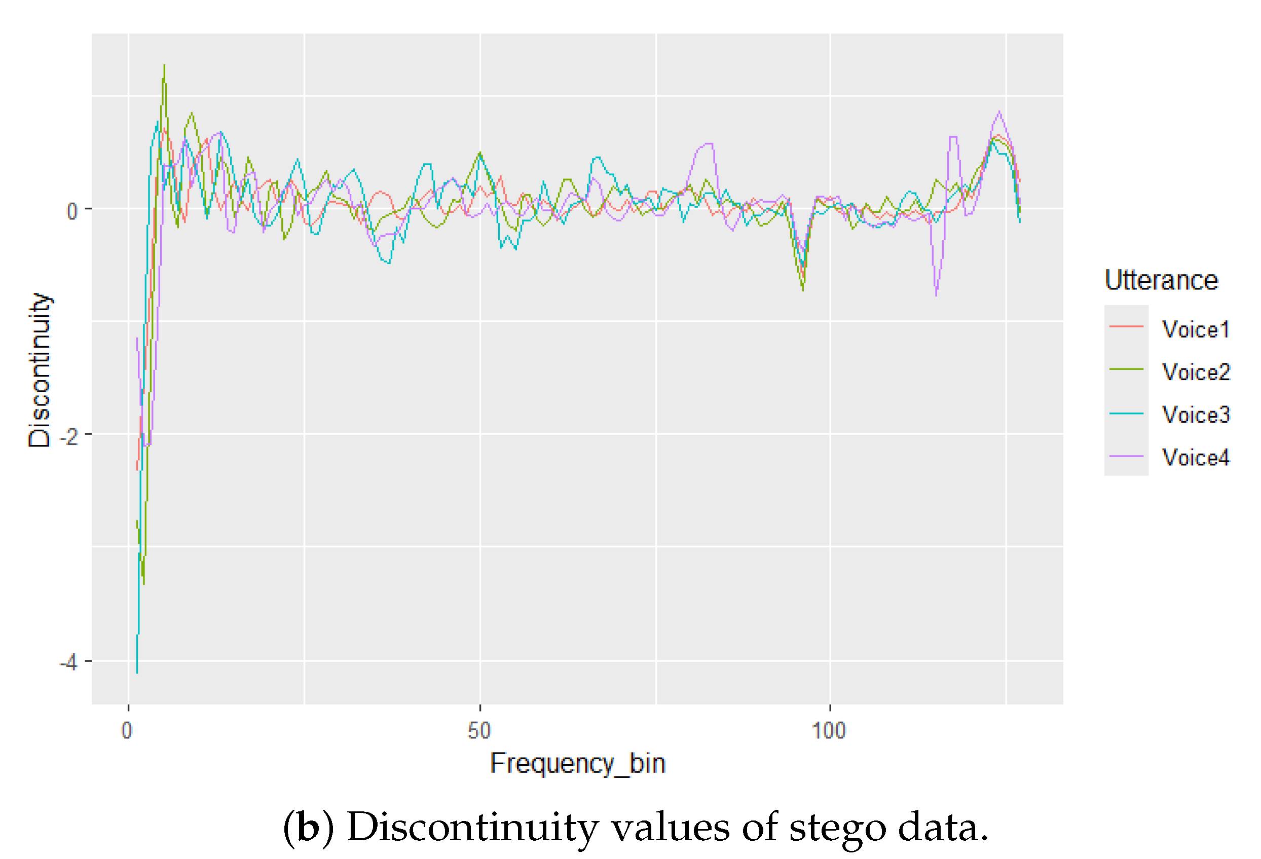 Applsci 15 00381 g005b