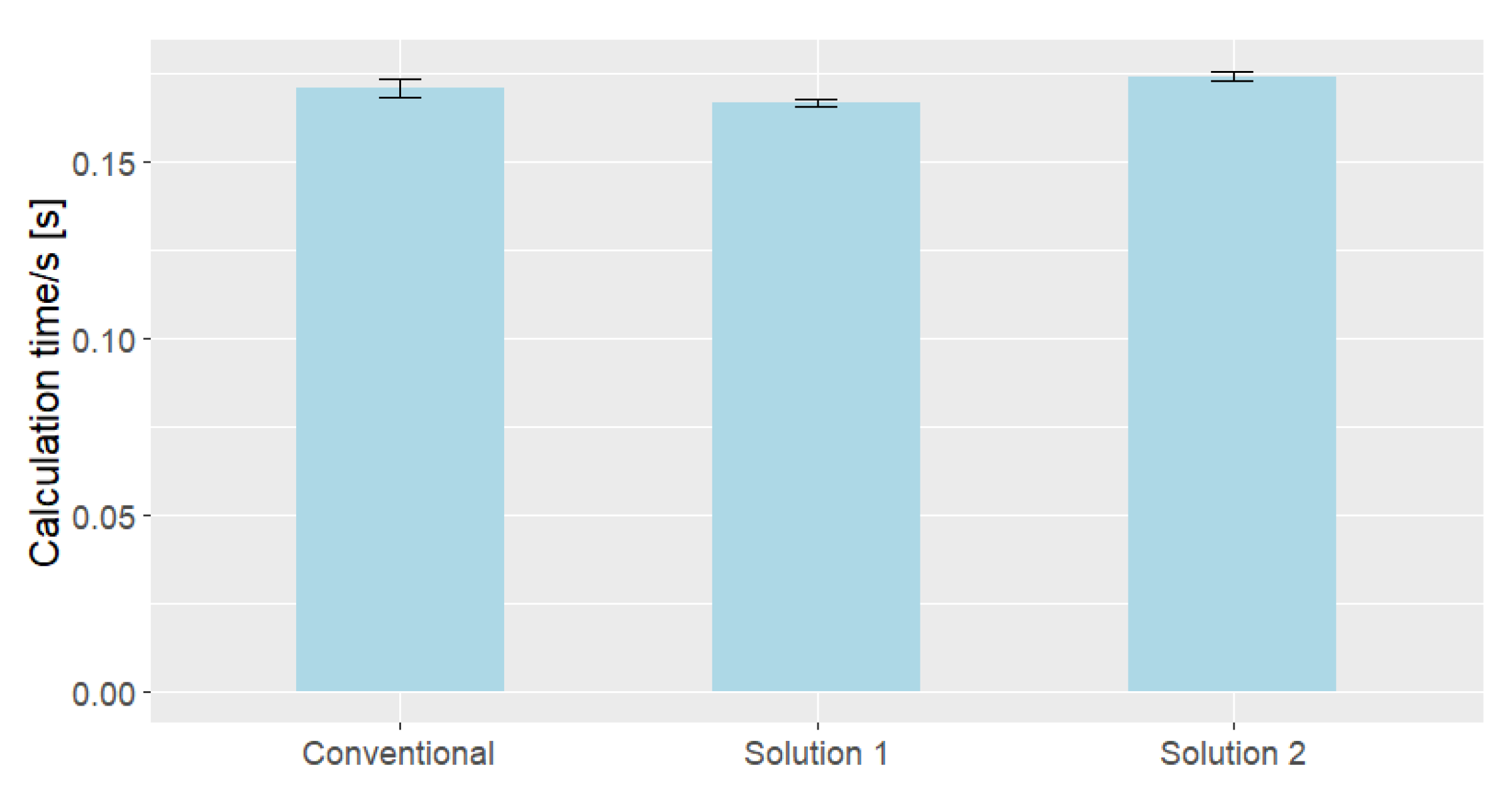 Applsci 15 00381 g007