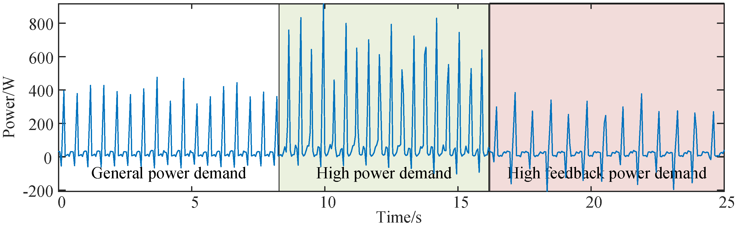 Applsci 15 00382 g003