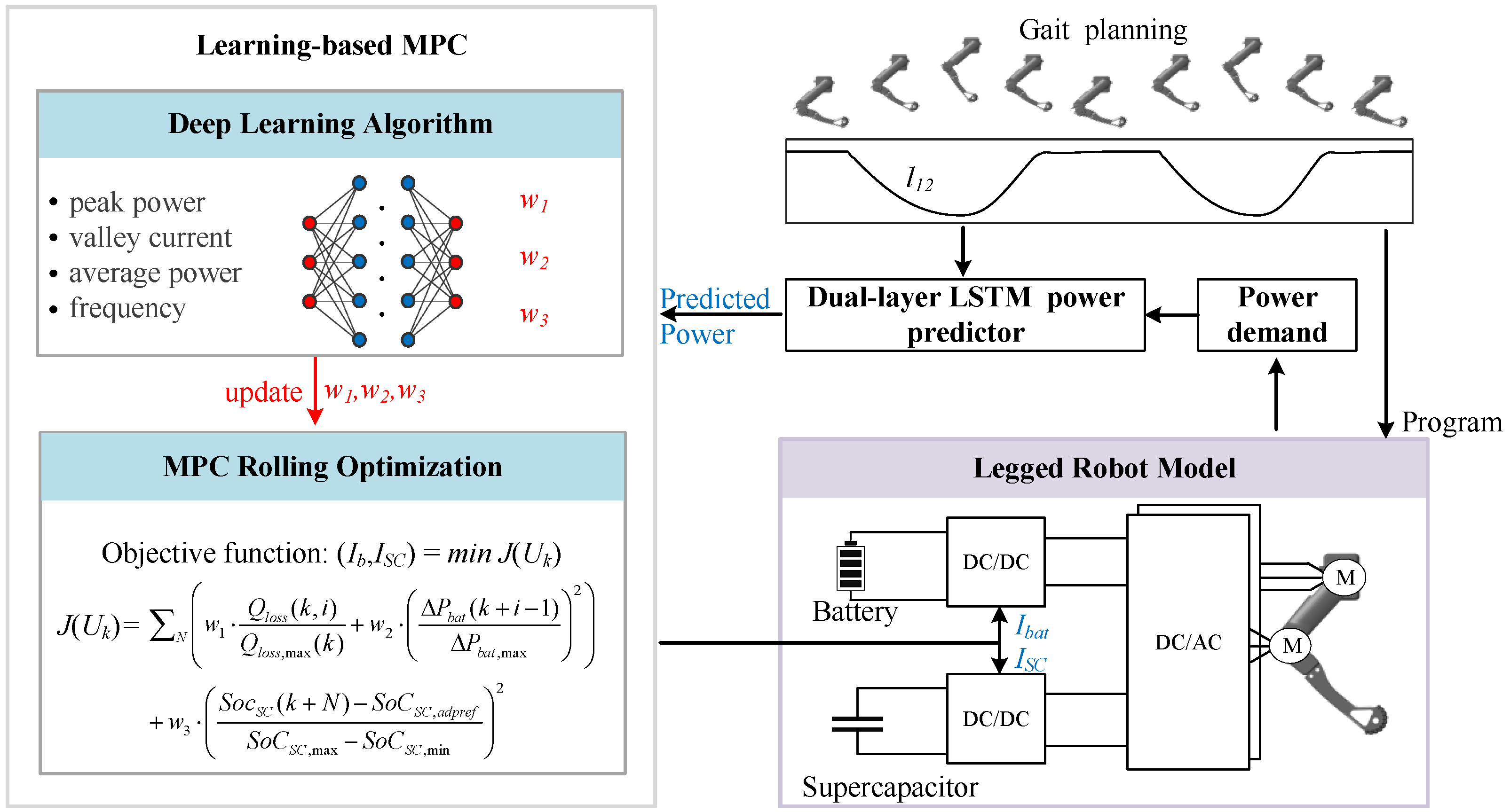 Applsci 15 00382 g004