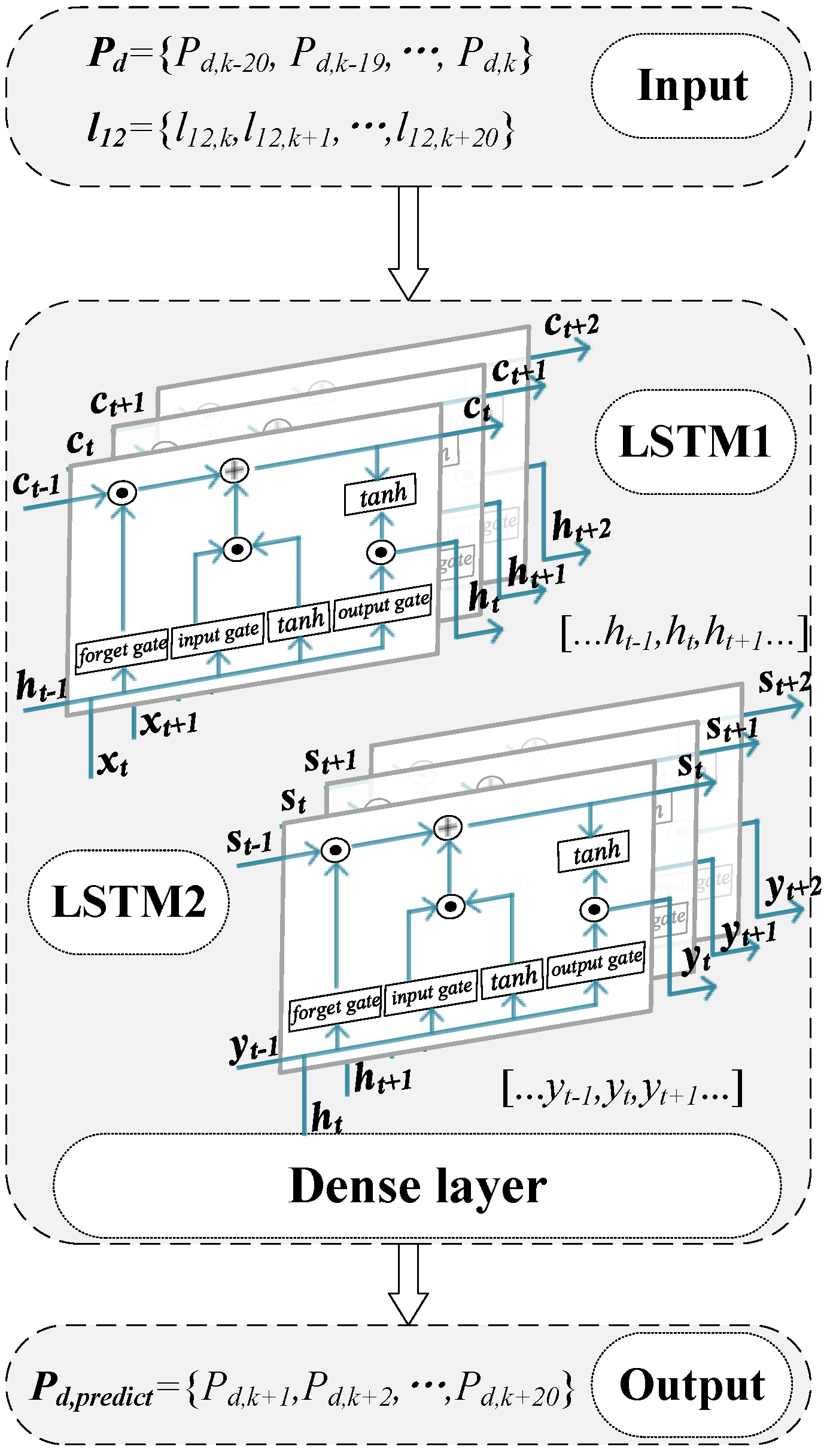 Applsci 15 00382 g005