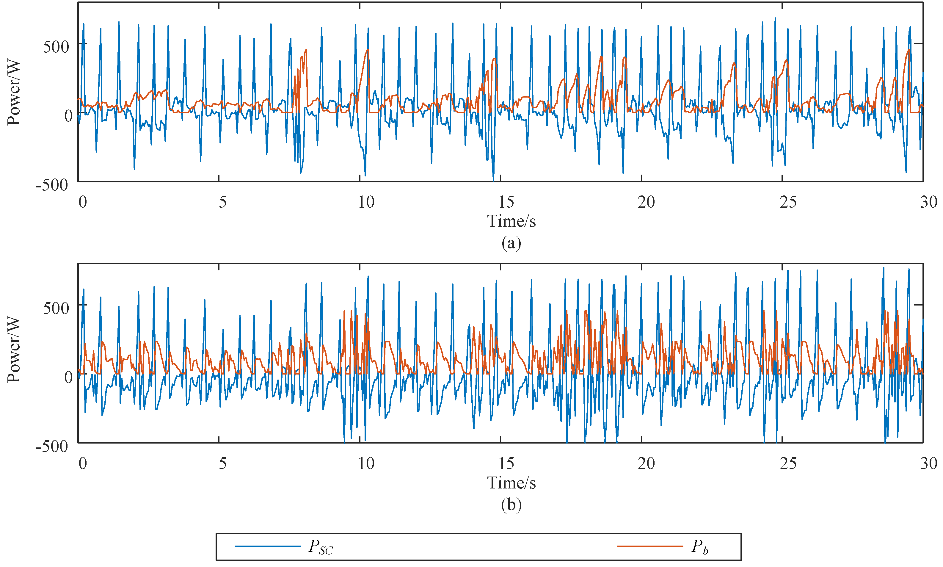 Applsci 15 00382 g008