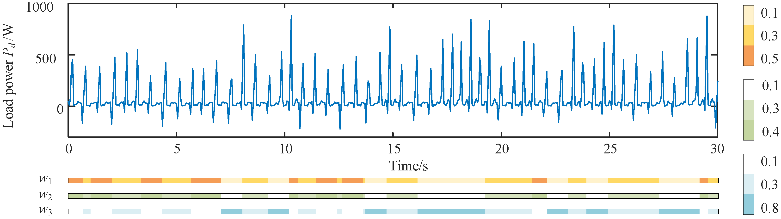 Applsci 15 00382 g009