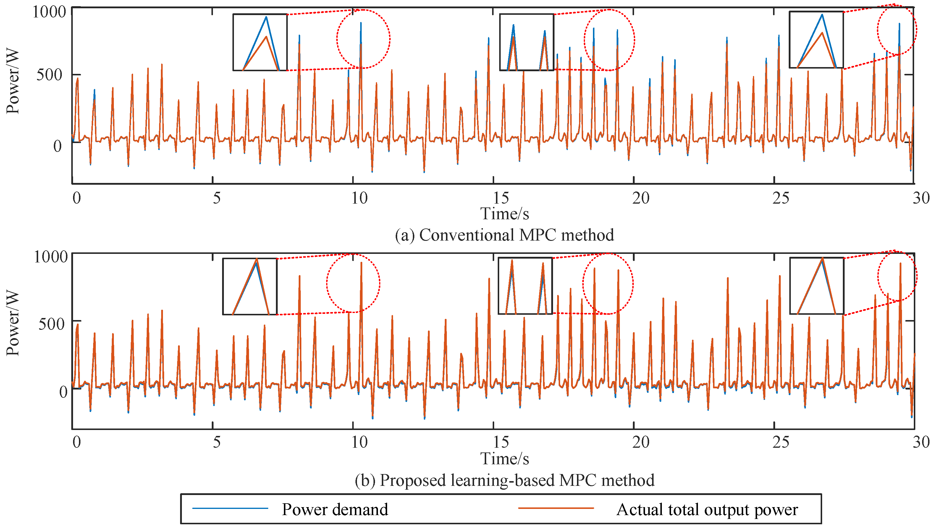 Applsci 15 00382 g010