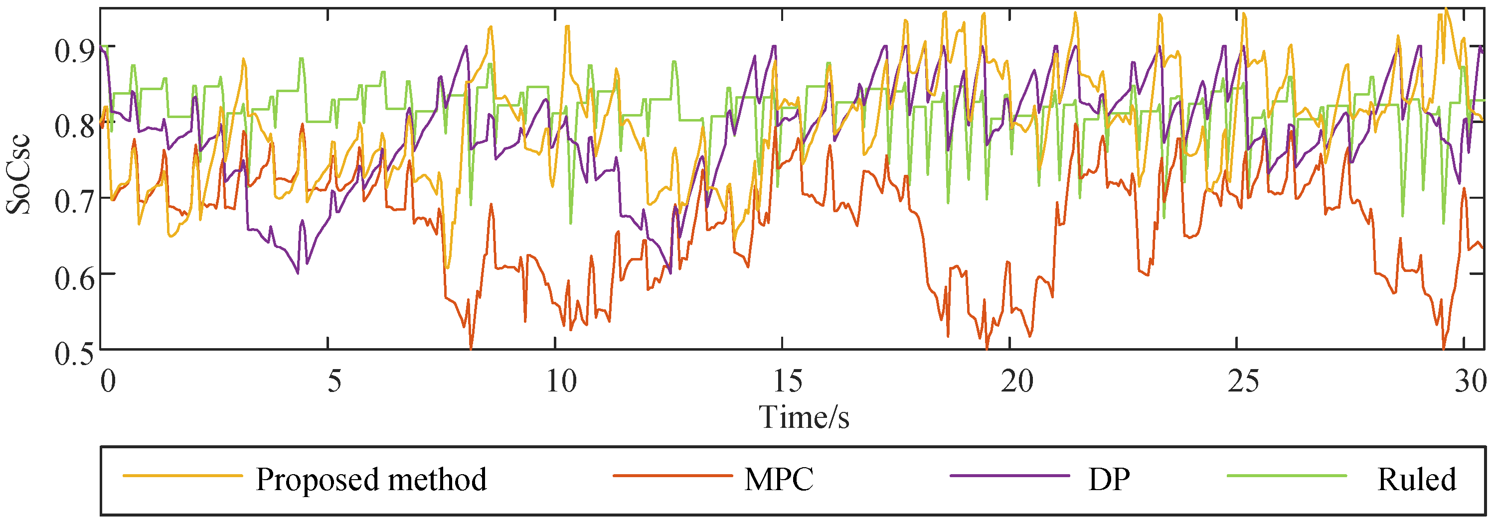 Applsci 15 00382 g011