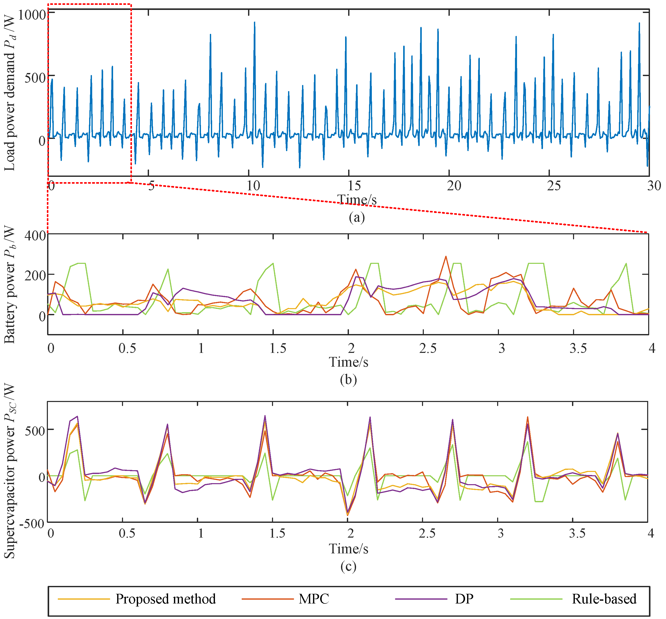 Applsci 15 00382 g012