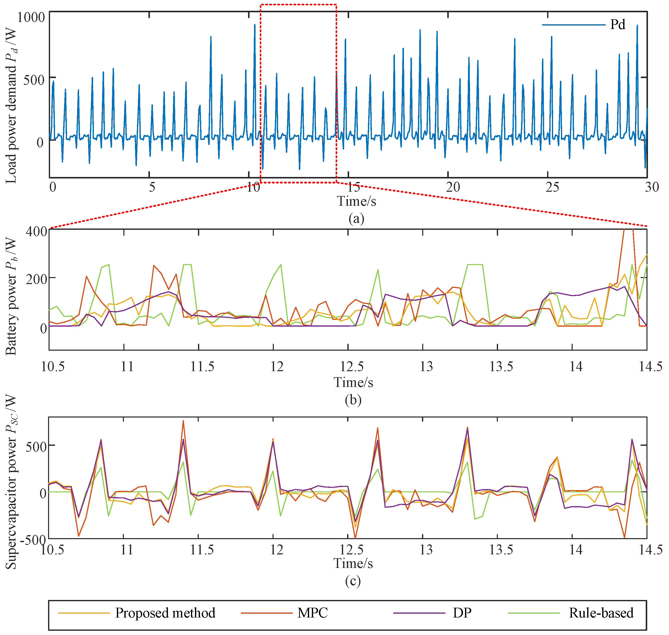 Applsci 15 00382 g013