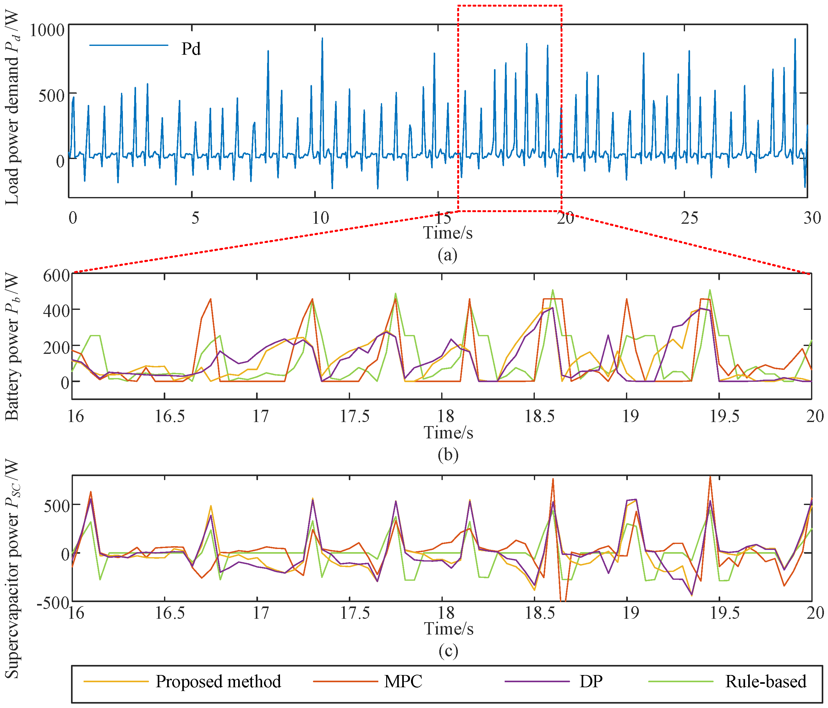 Applsci 15 00382 g014