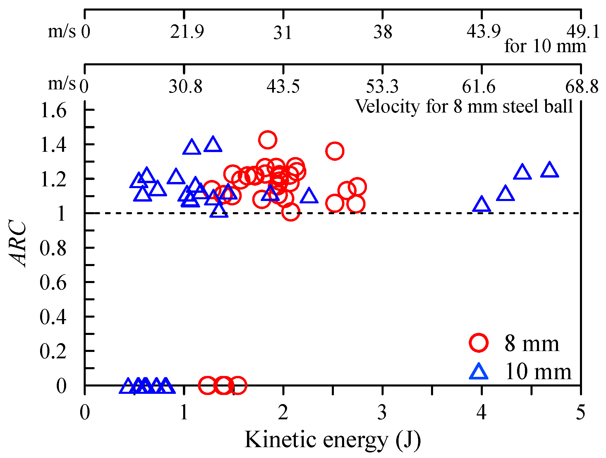 Applsci 15 00386 g006