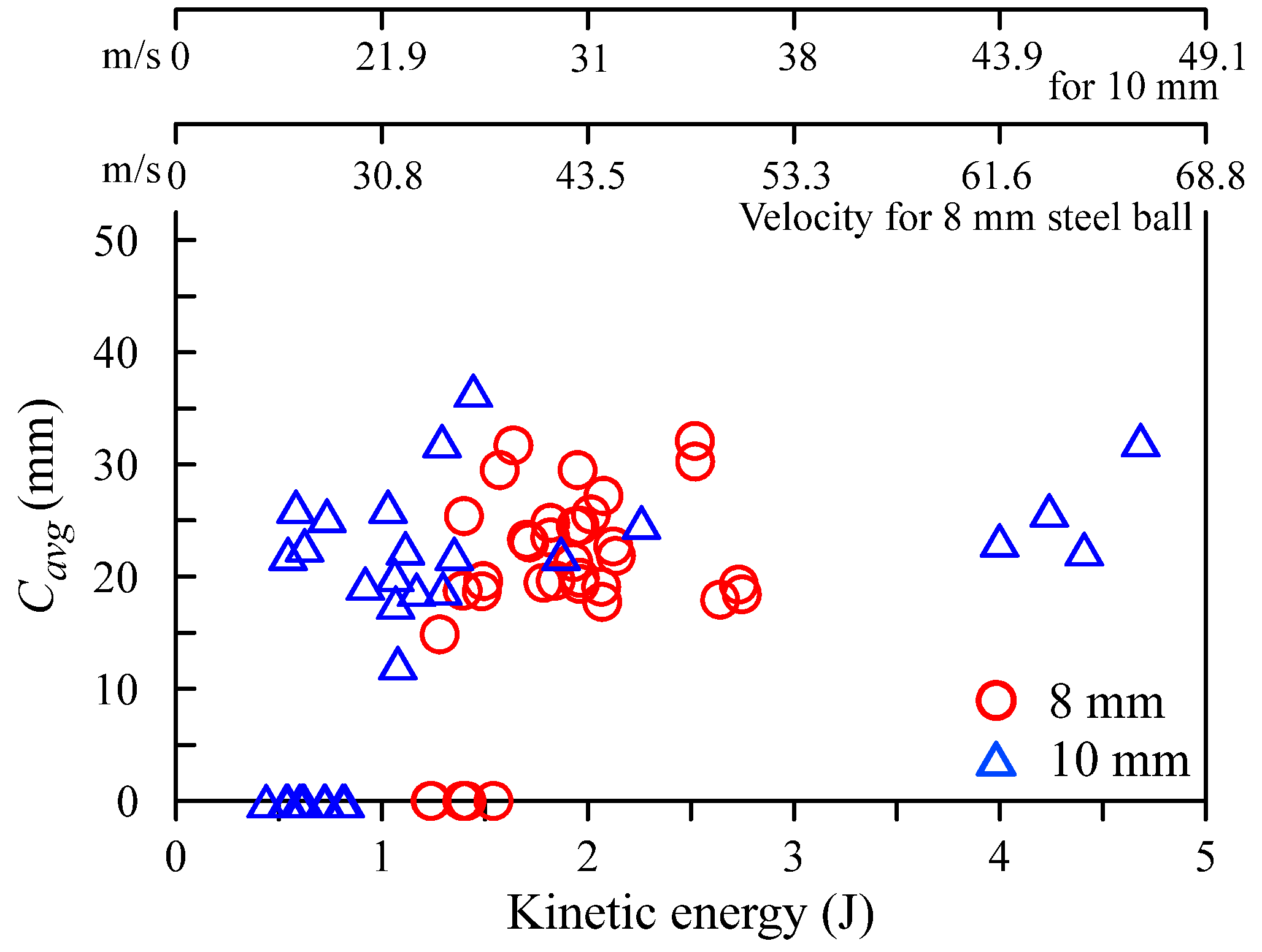 Applsci 15 00386 g007