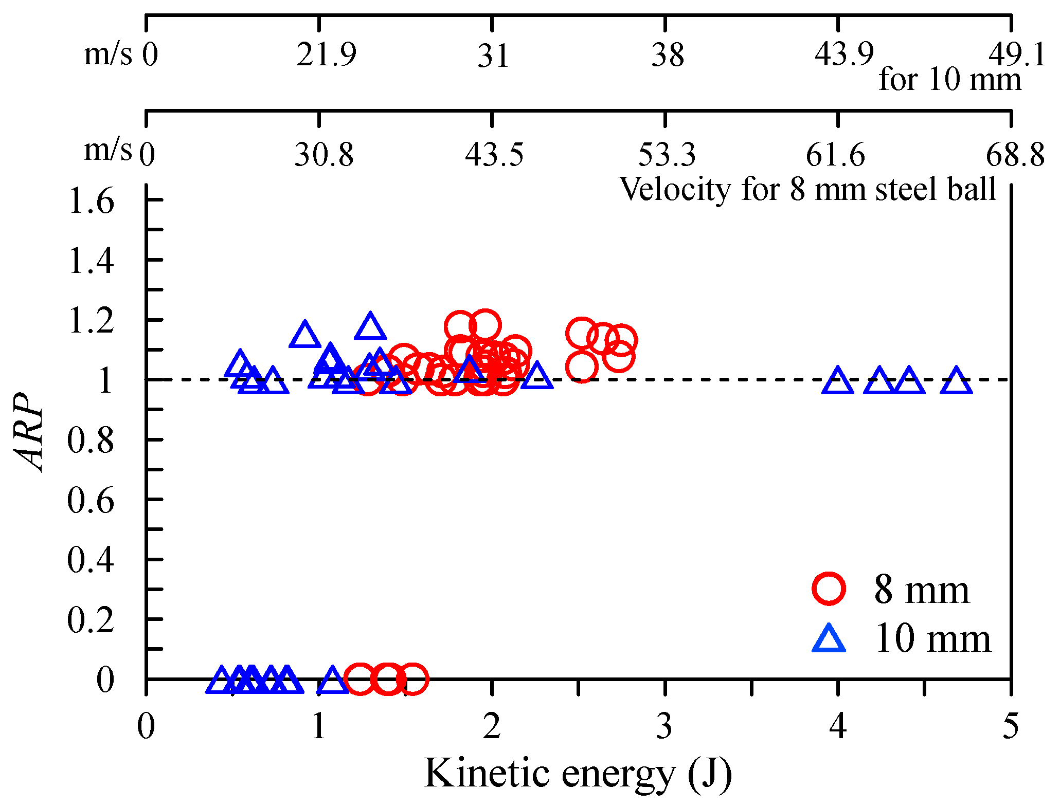 Applsci 15 00386 g009