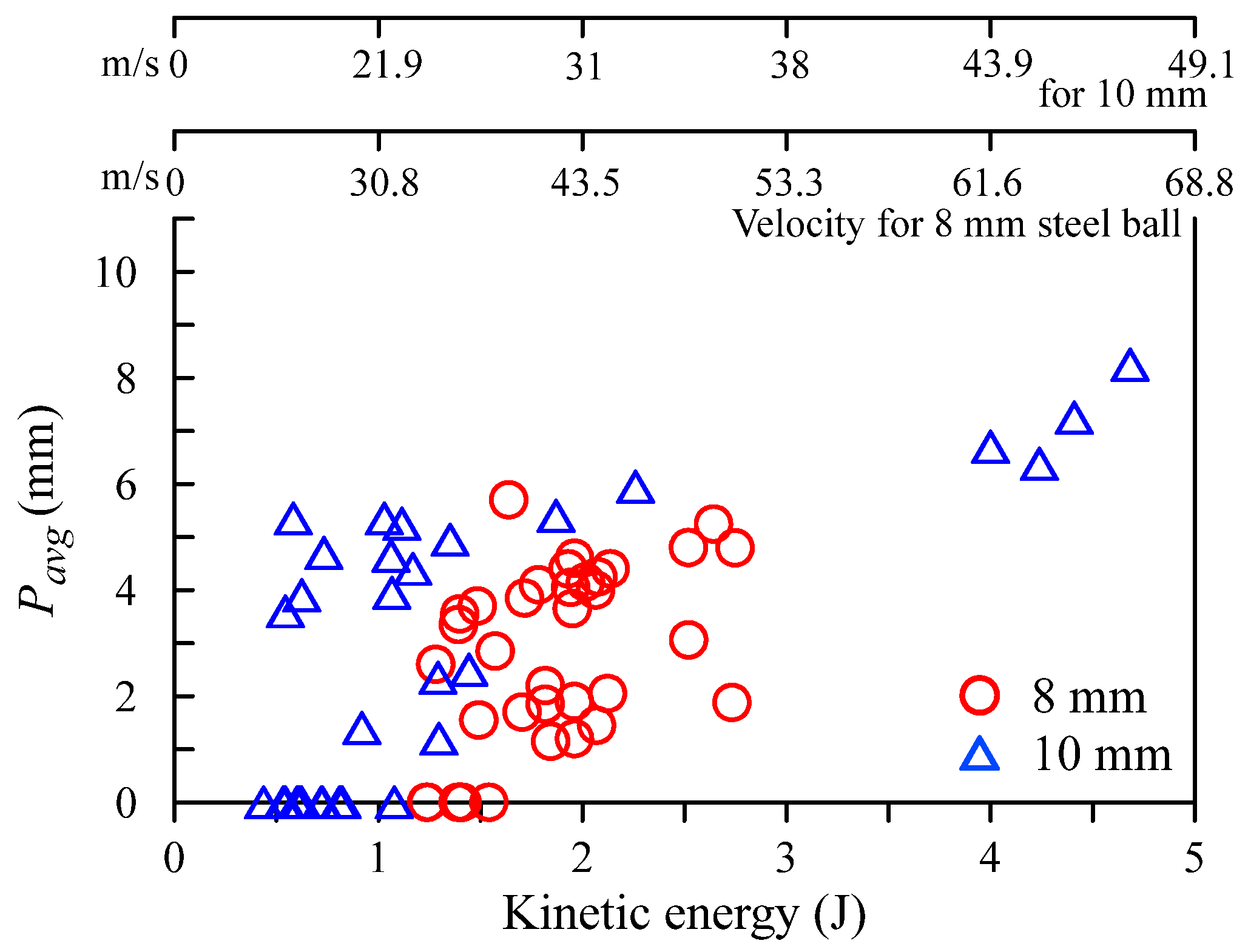 Applsci 15 00386 g010