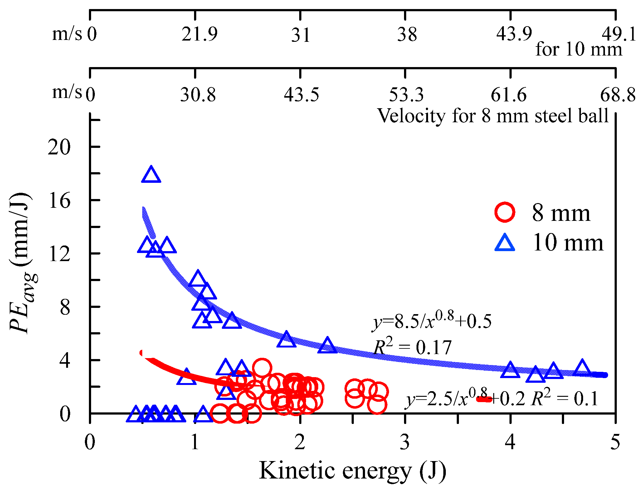 Applsci 15 00386 g011