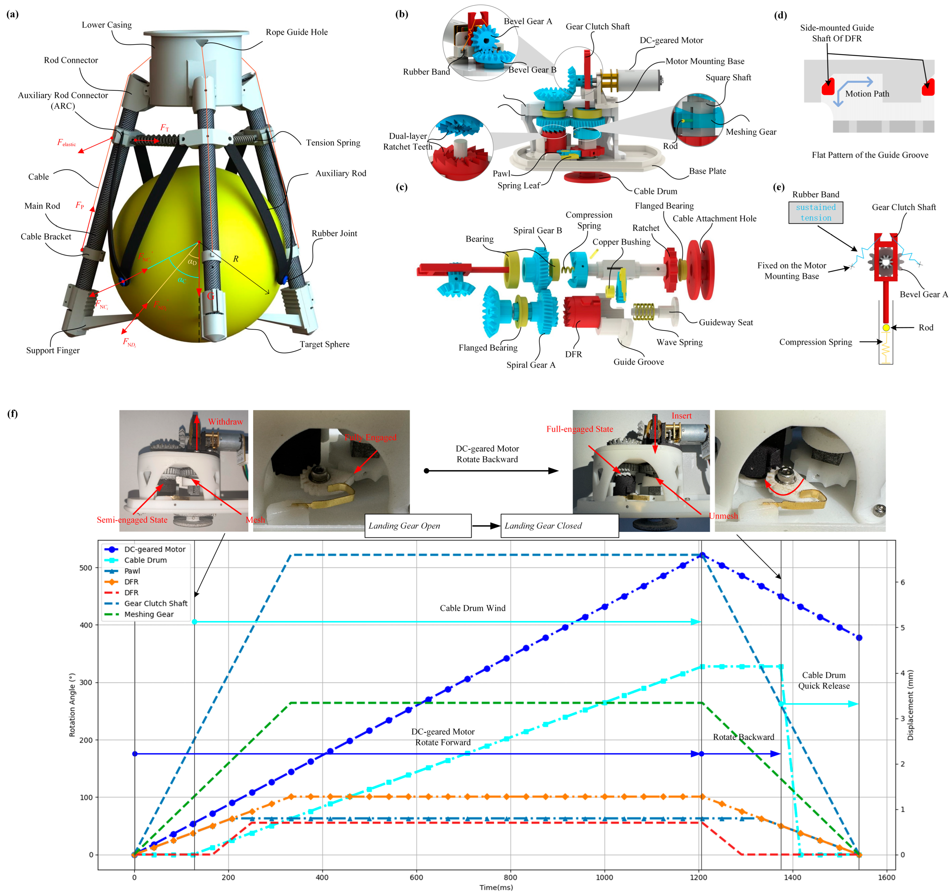 Applsci 15 00389 g003
