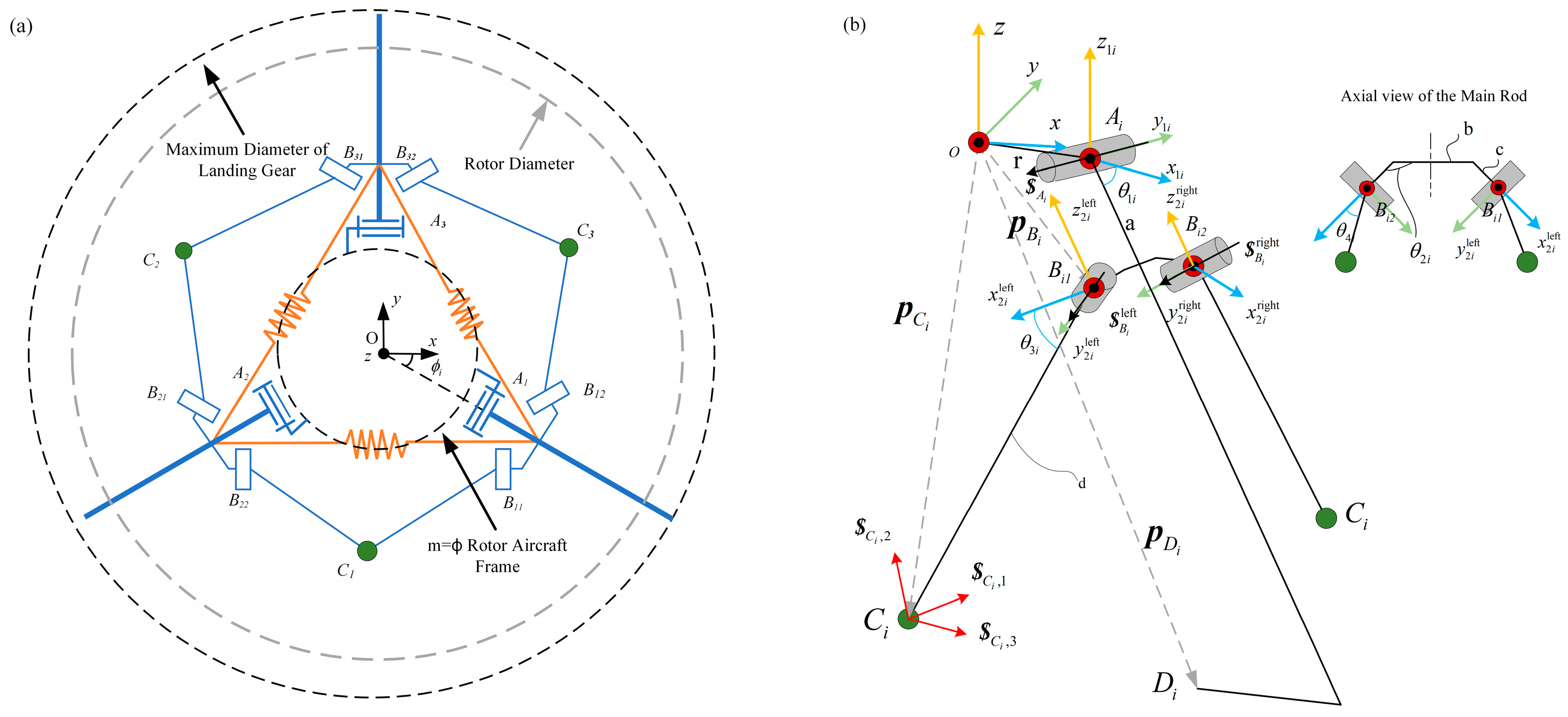 Applsci 15 00389 g005