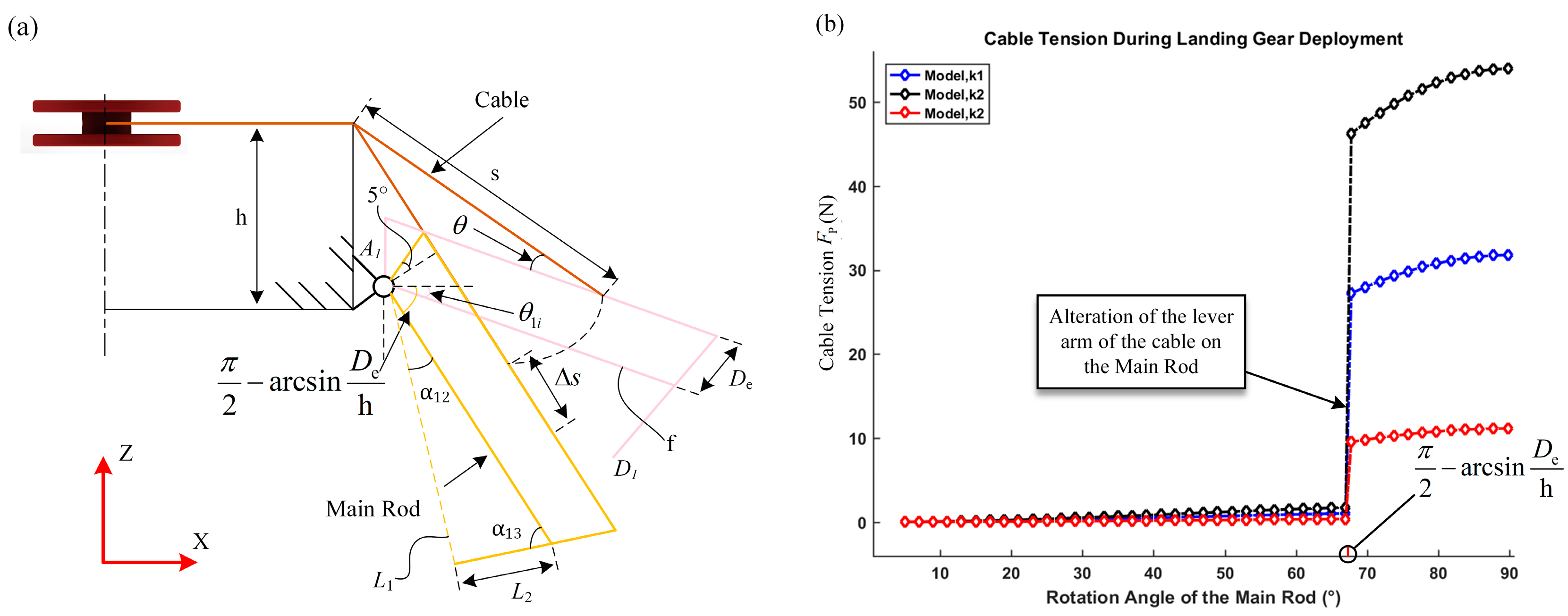 Applsci 15 00389 g007