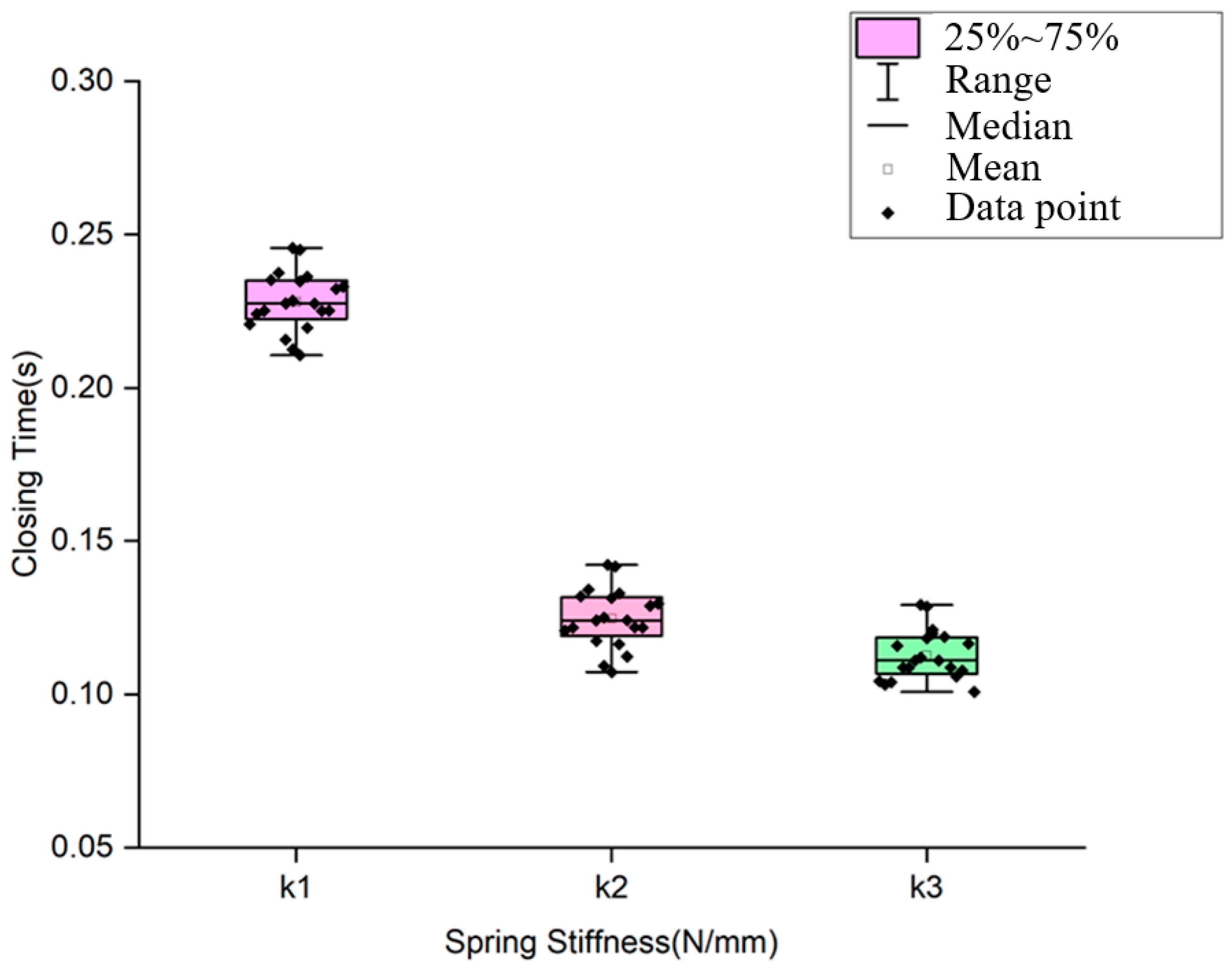 Applsci 15 00389 g012