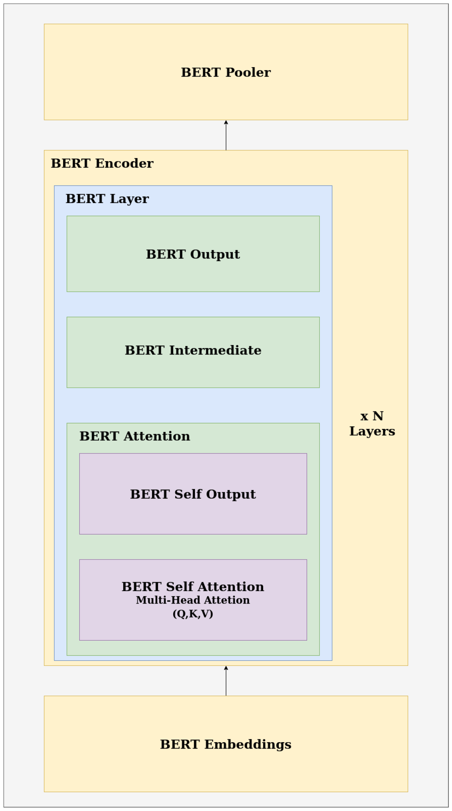 Applsci 15 00390 g002