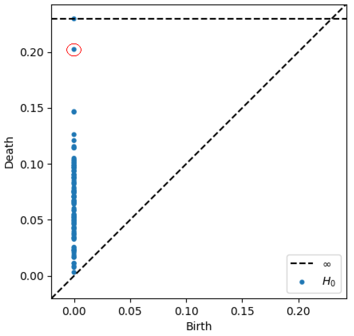 Applsci 15 00390 g005