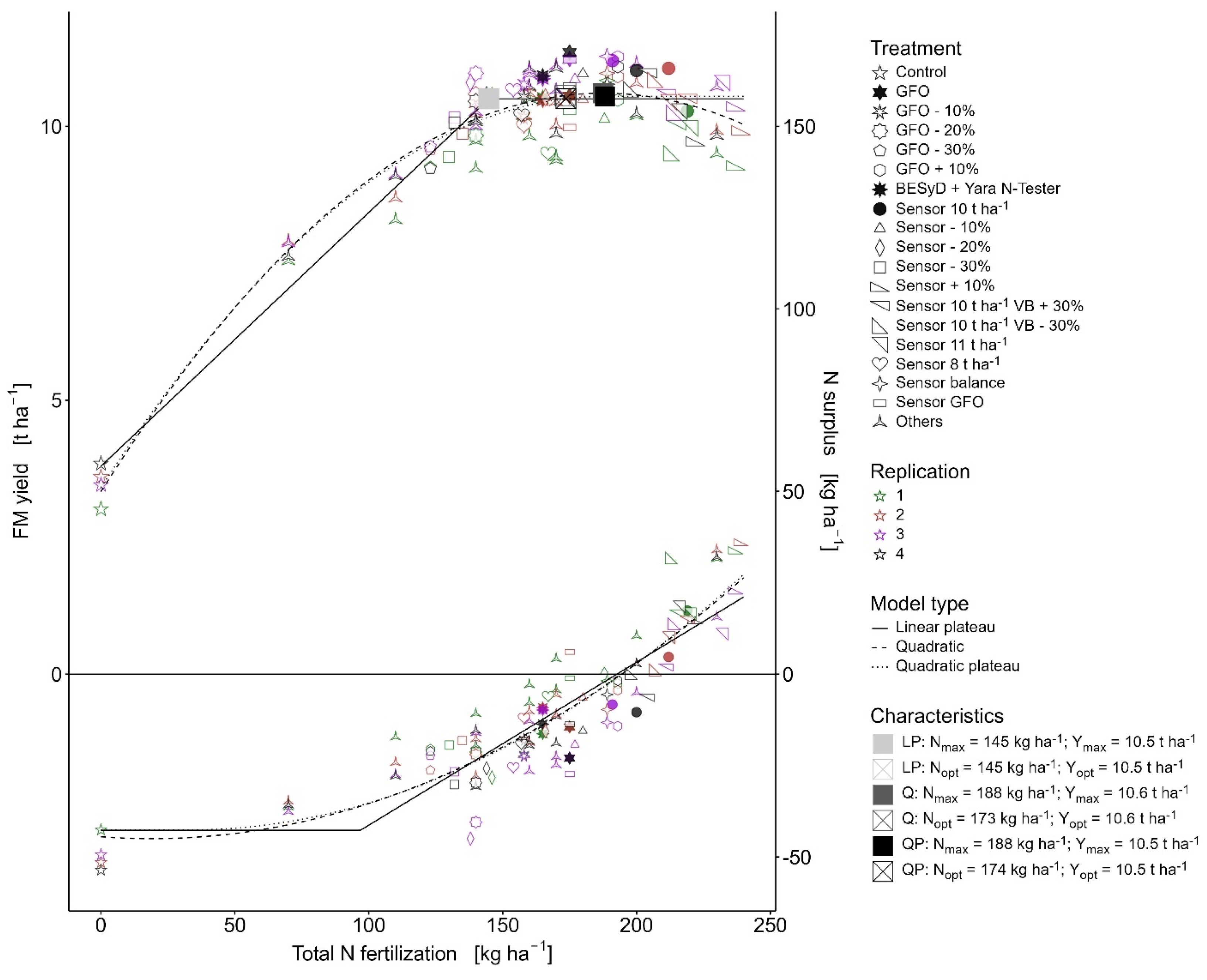 Applsci 15 00391 g001