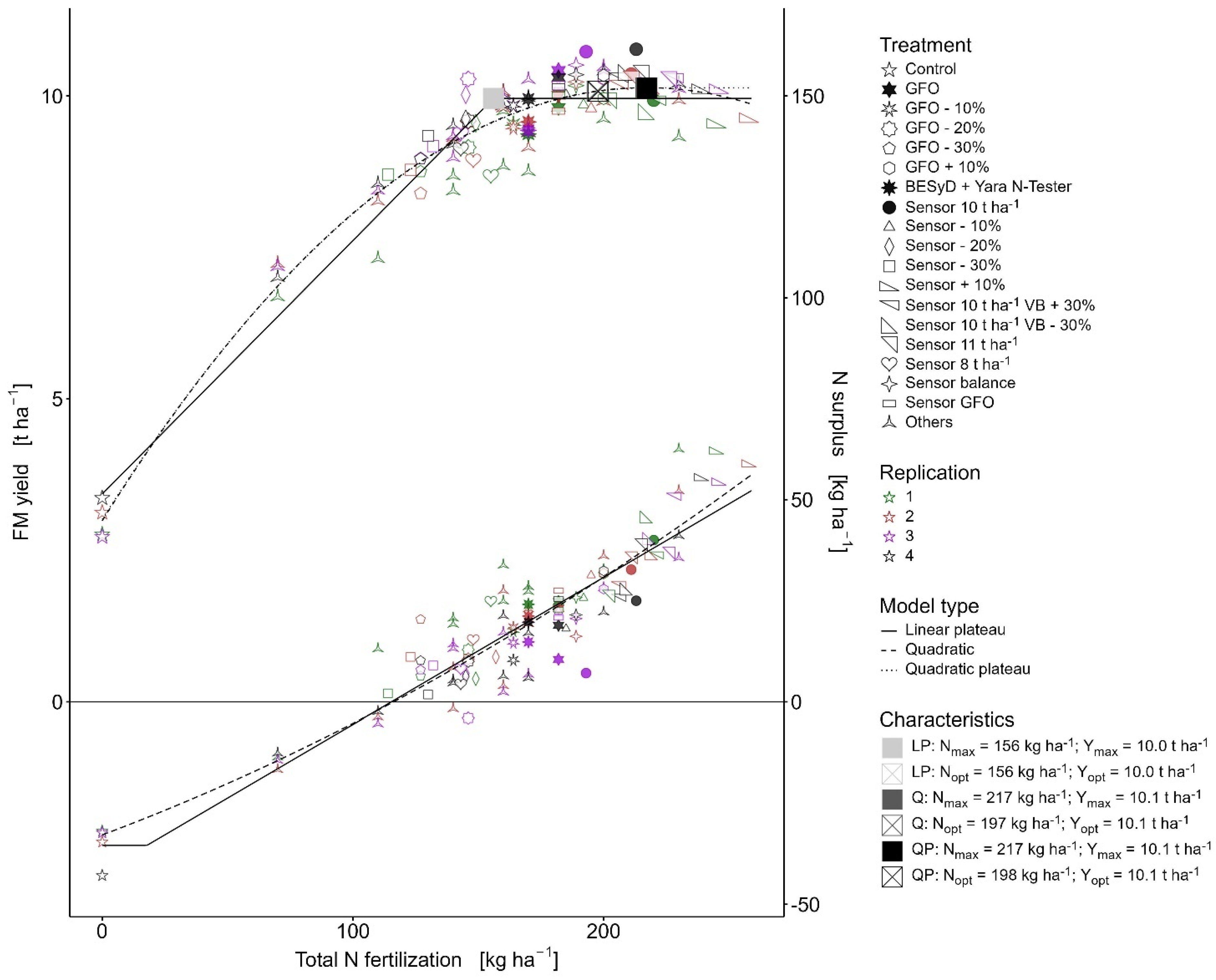 Applsci 15 00391 g002