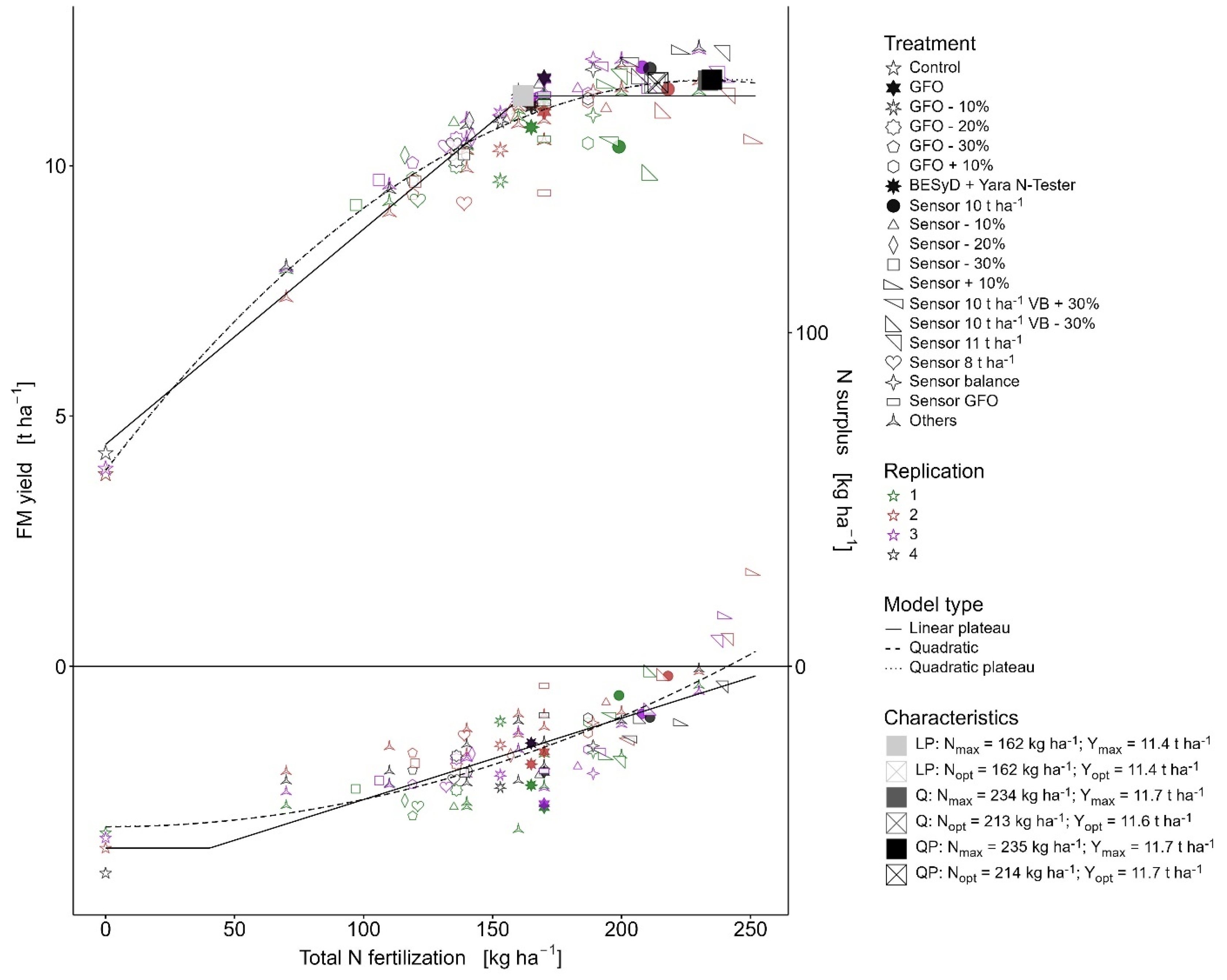 Applsci 15 00391 g003