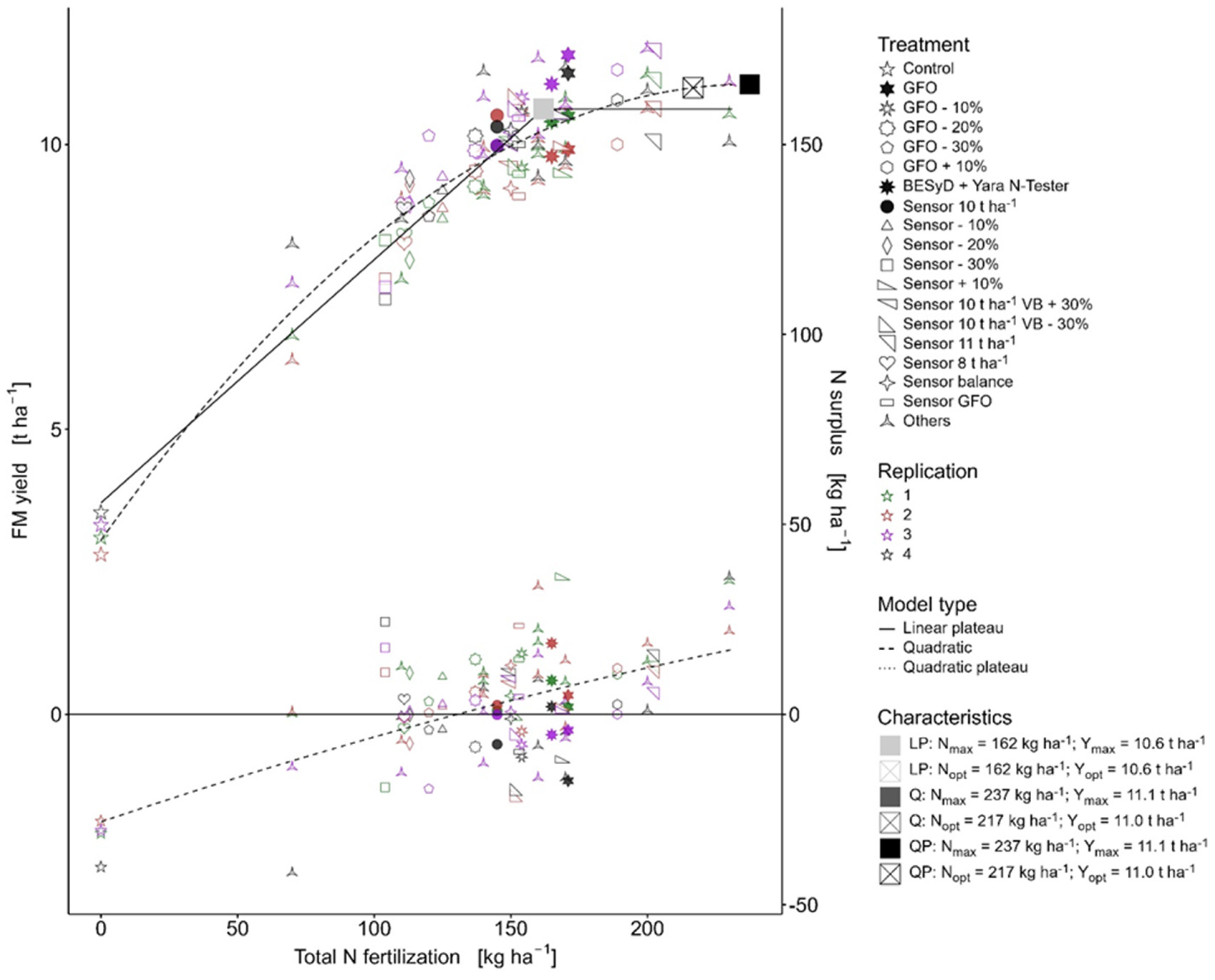 Applsci 15 00391 g004