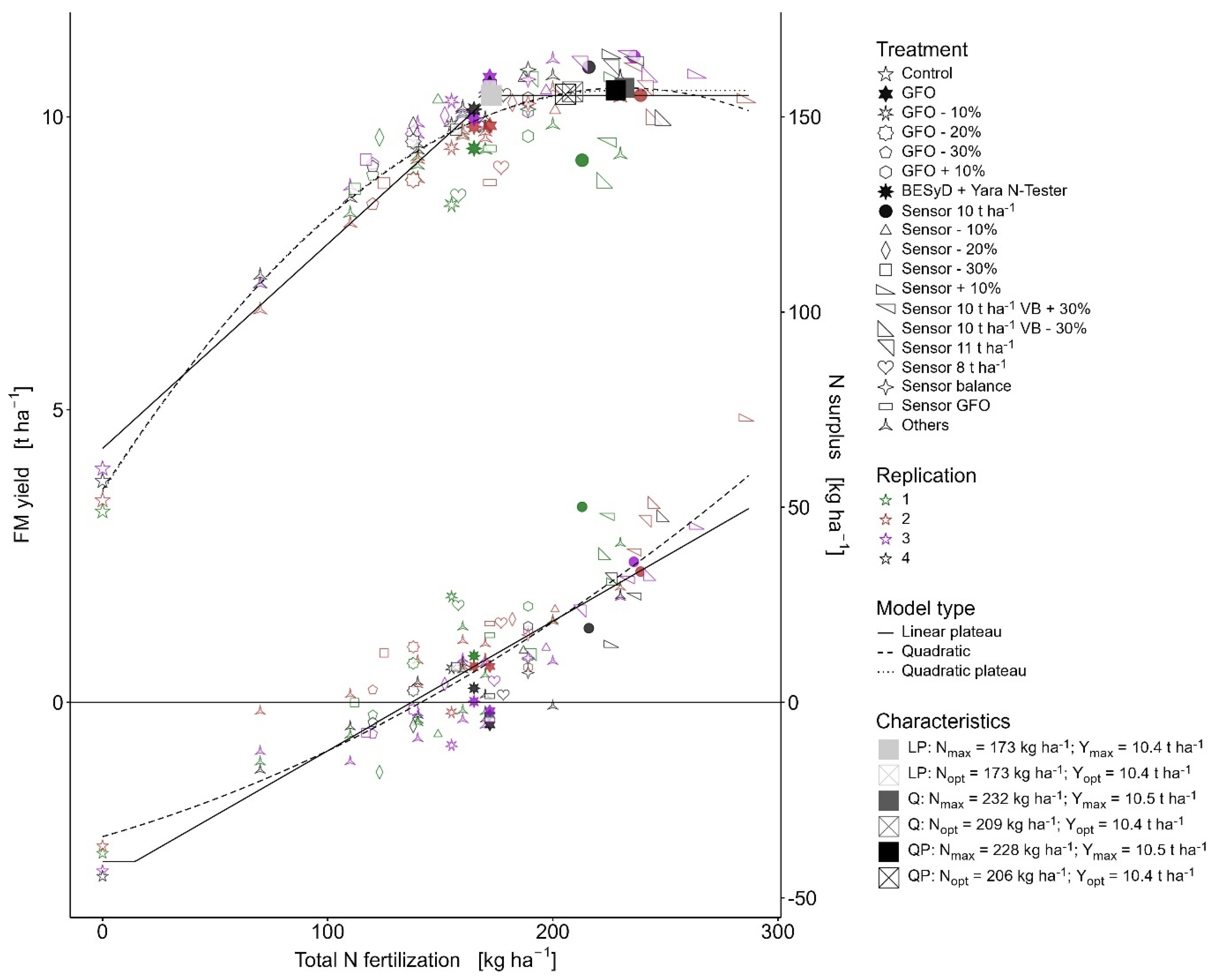 Applsci 15 00391 g0a2